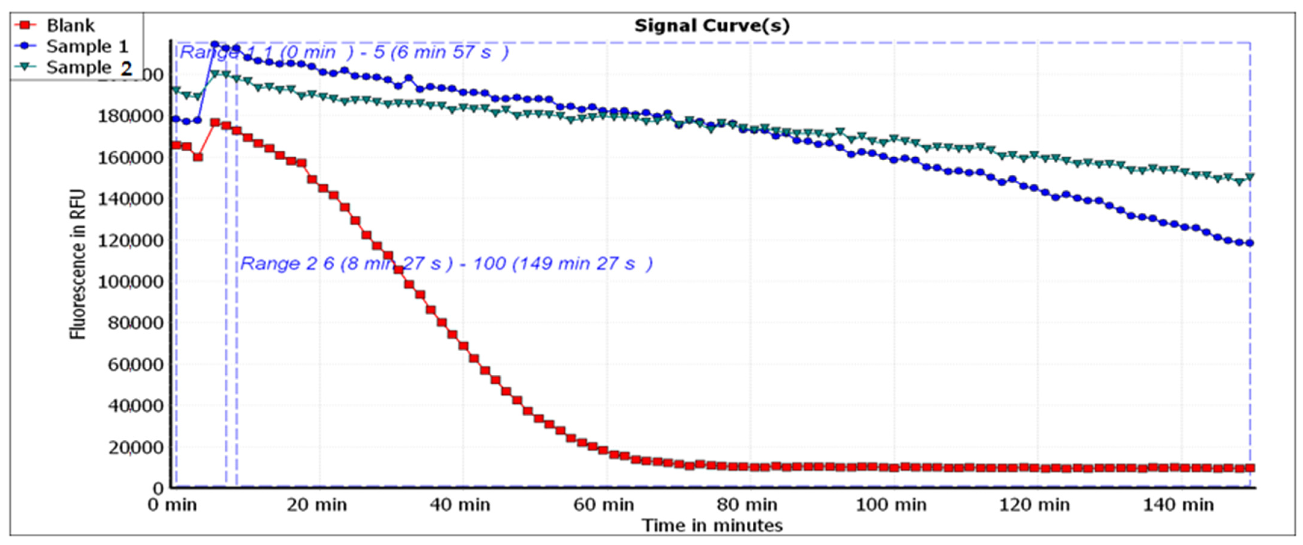 Molecules 26 04623 g004 Molecules 26 04623 g004