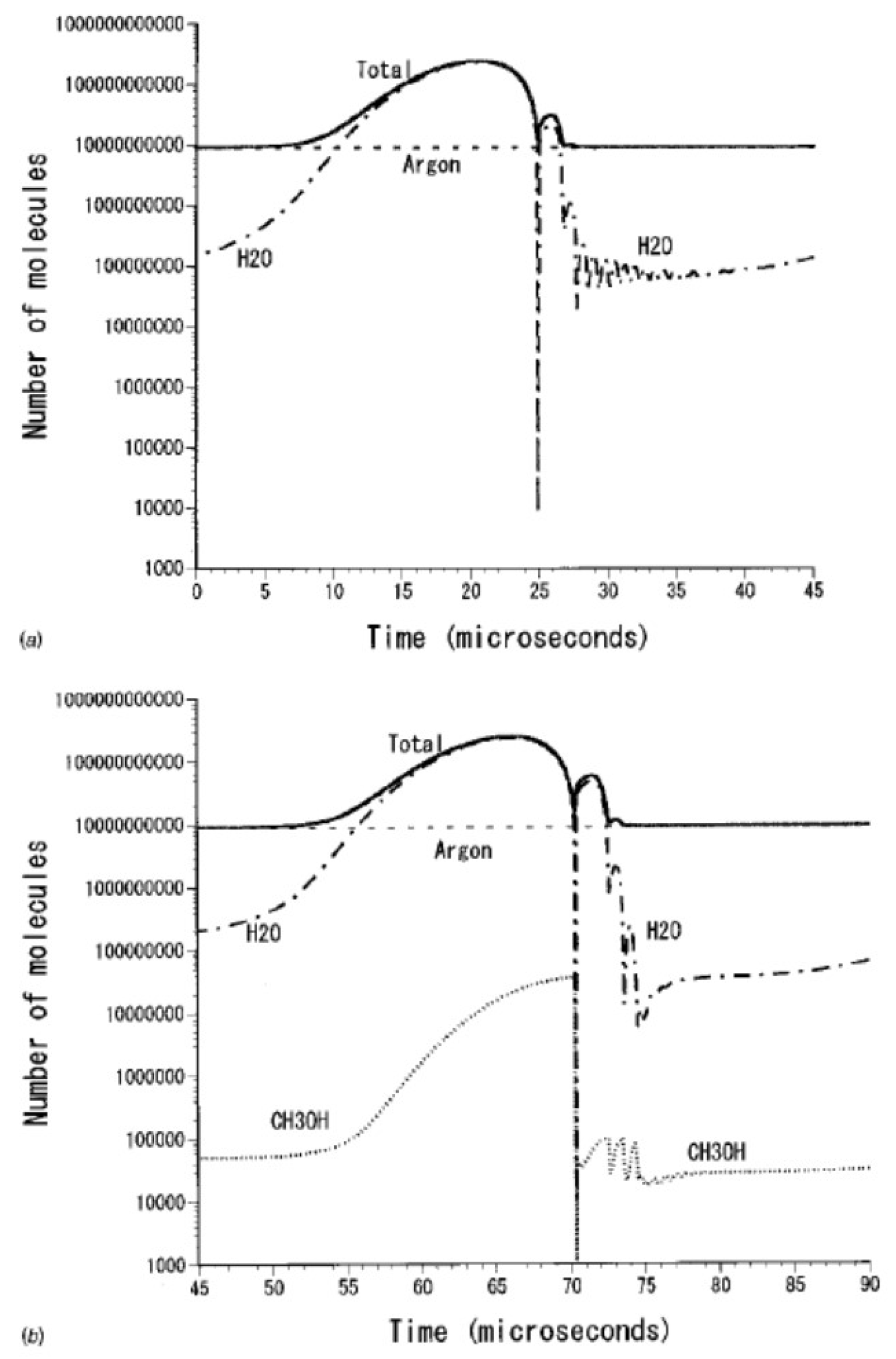 Molecules 26 04624 g004