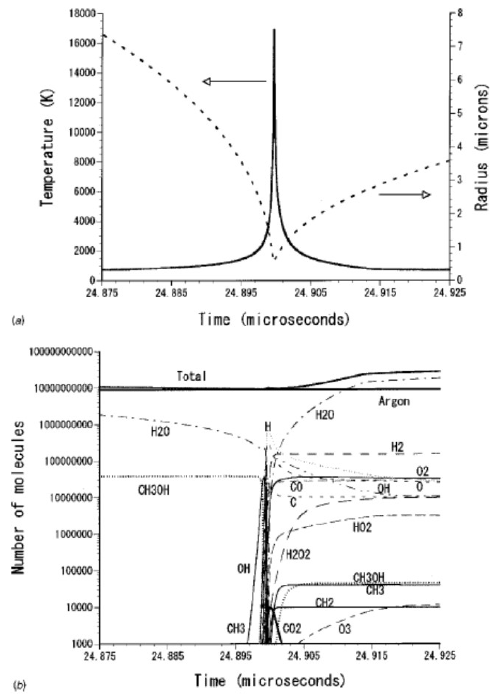 Molecules 26 04624 g005