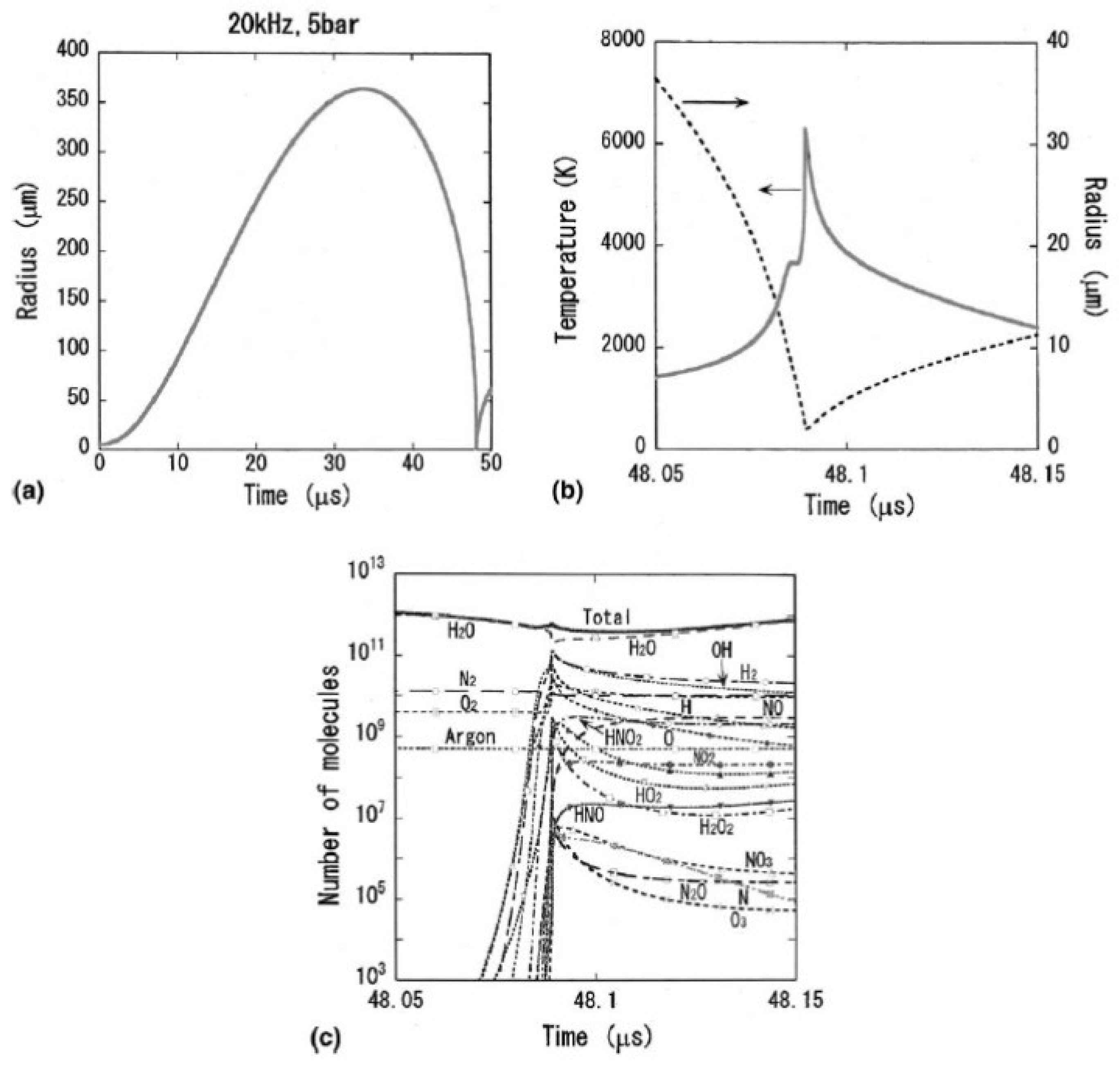 Molecules 26 04624 g008