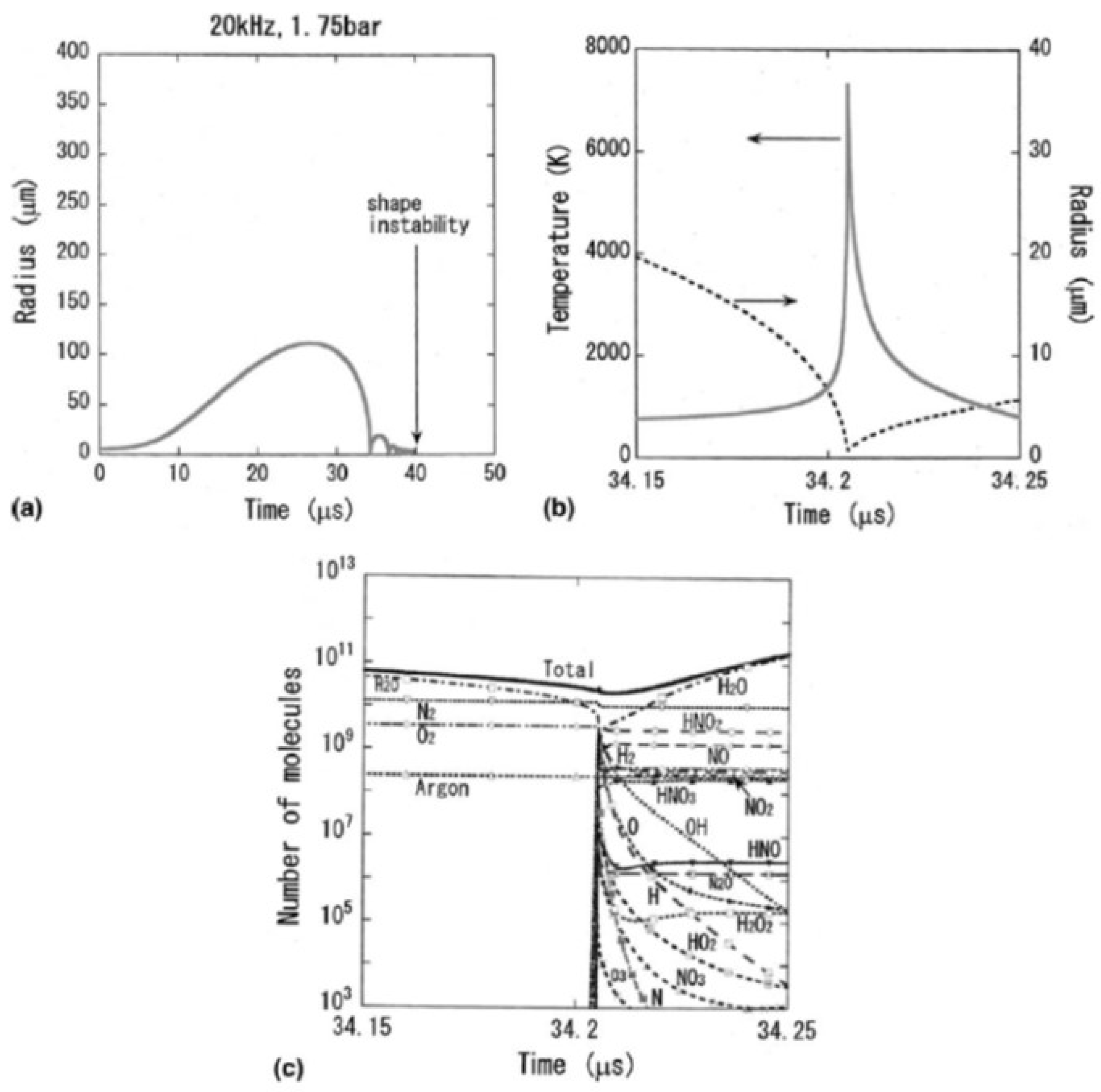 Molecules 26 04624 g009