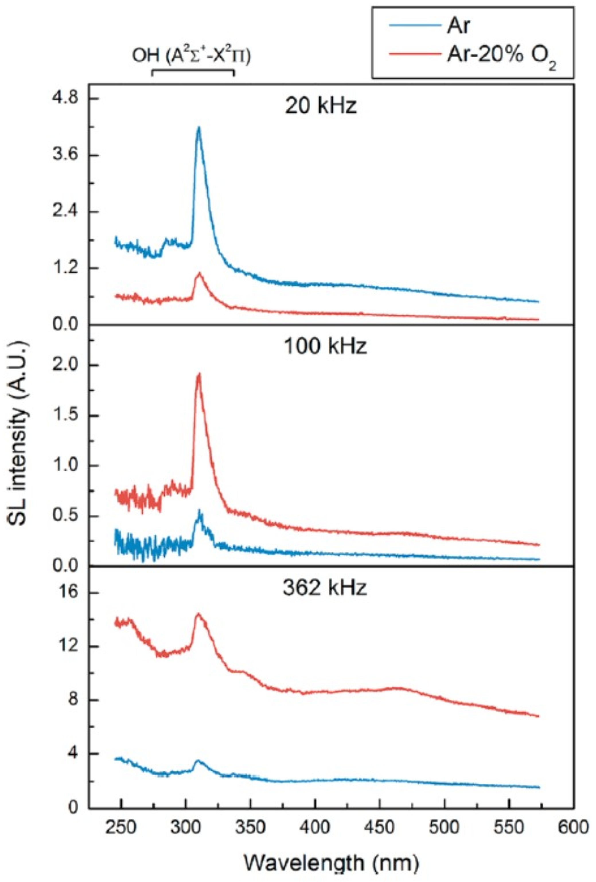 Molecules 26 04624 g012