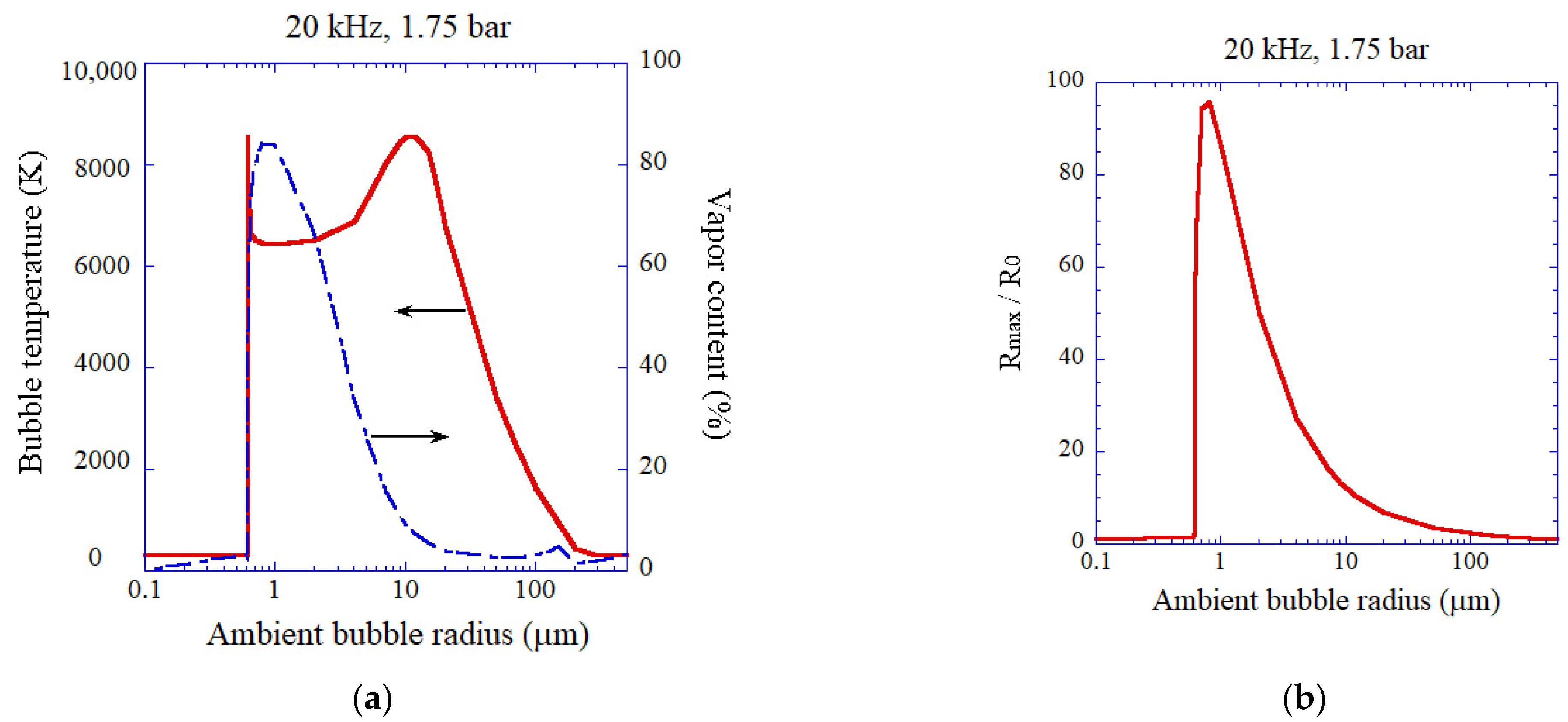 Molecules 26 04624 g016a