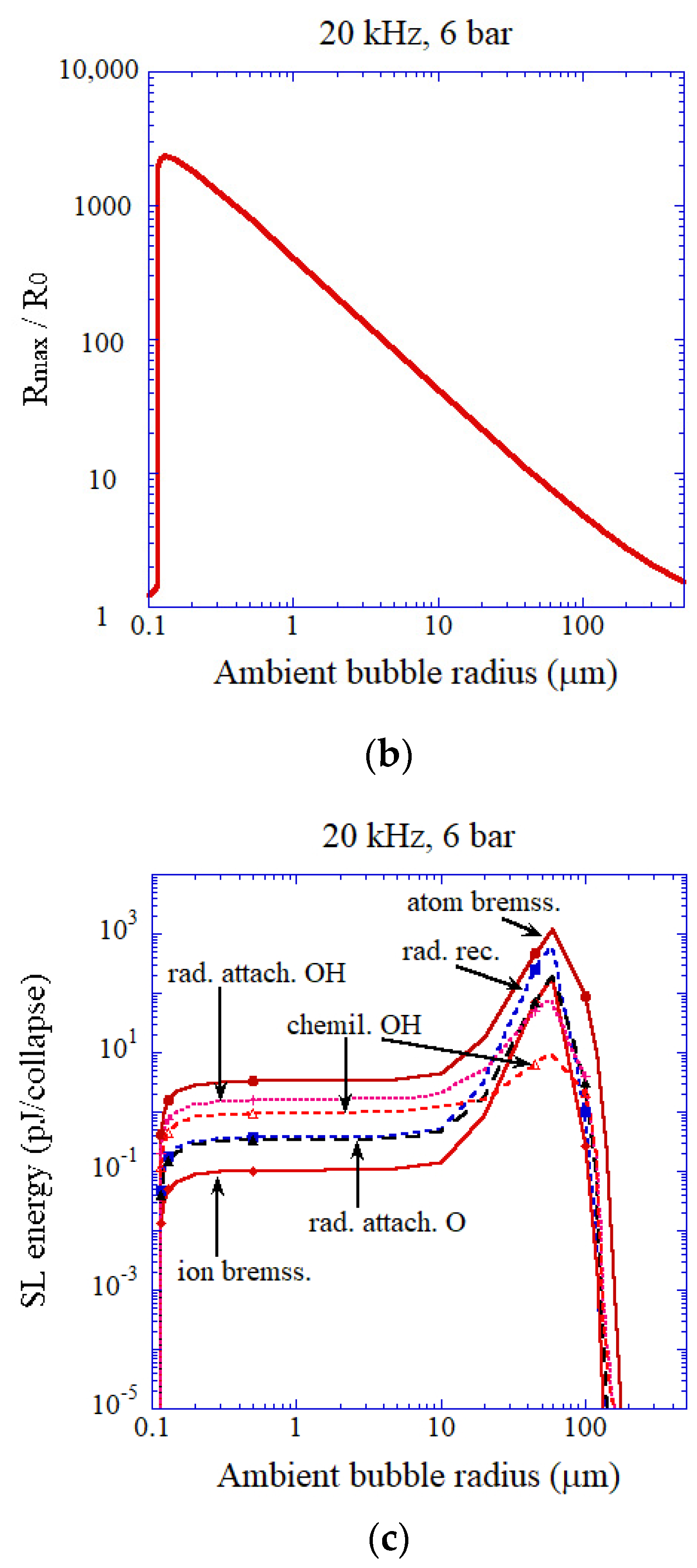Molecules 26 04624 g017b