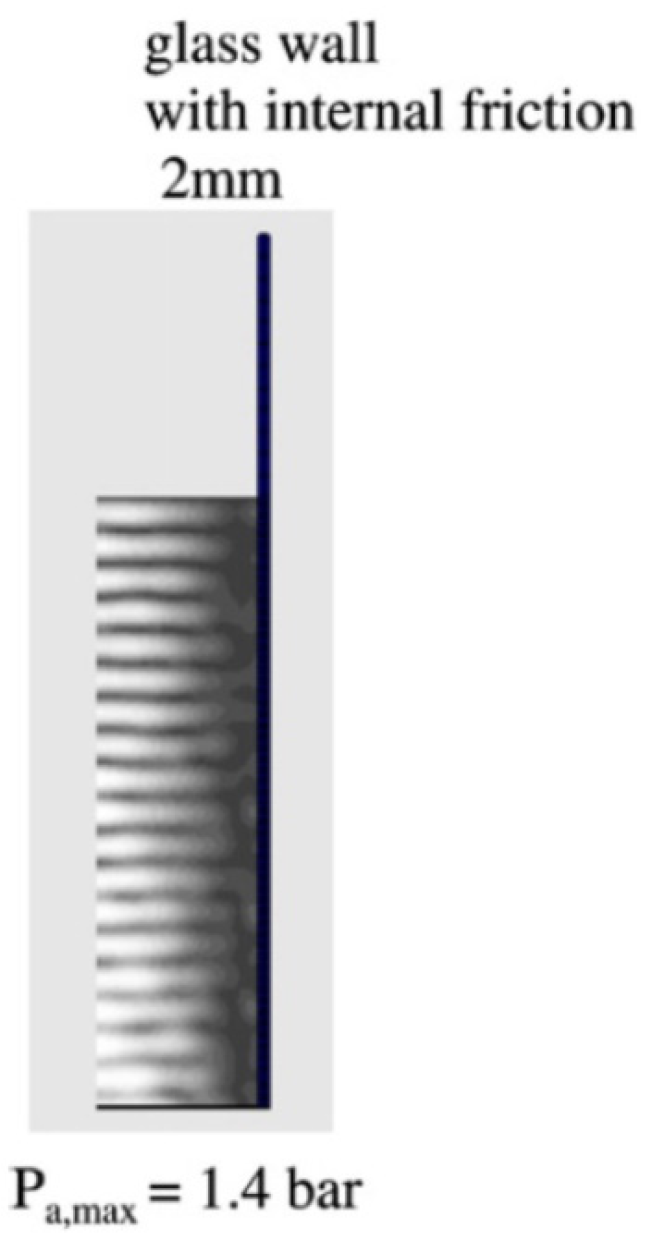 Molecules 26 04624 g023