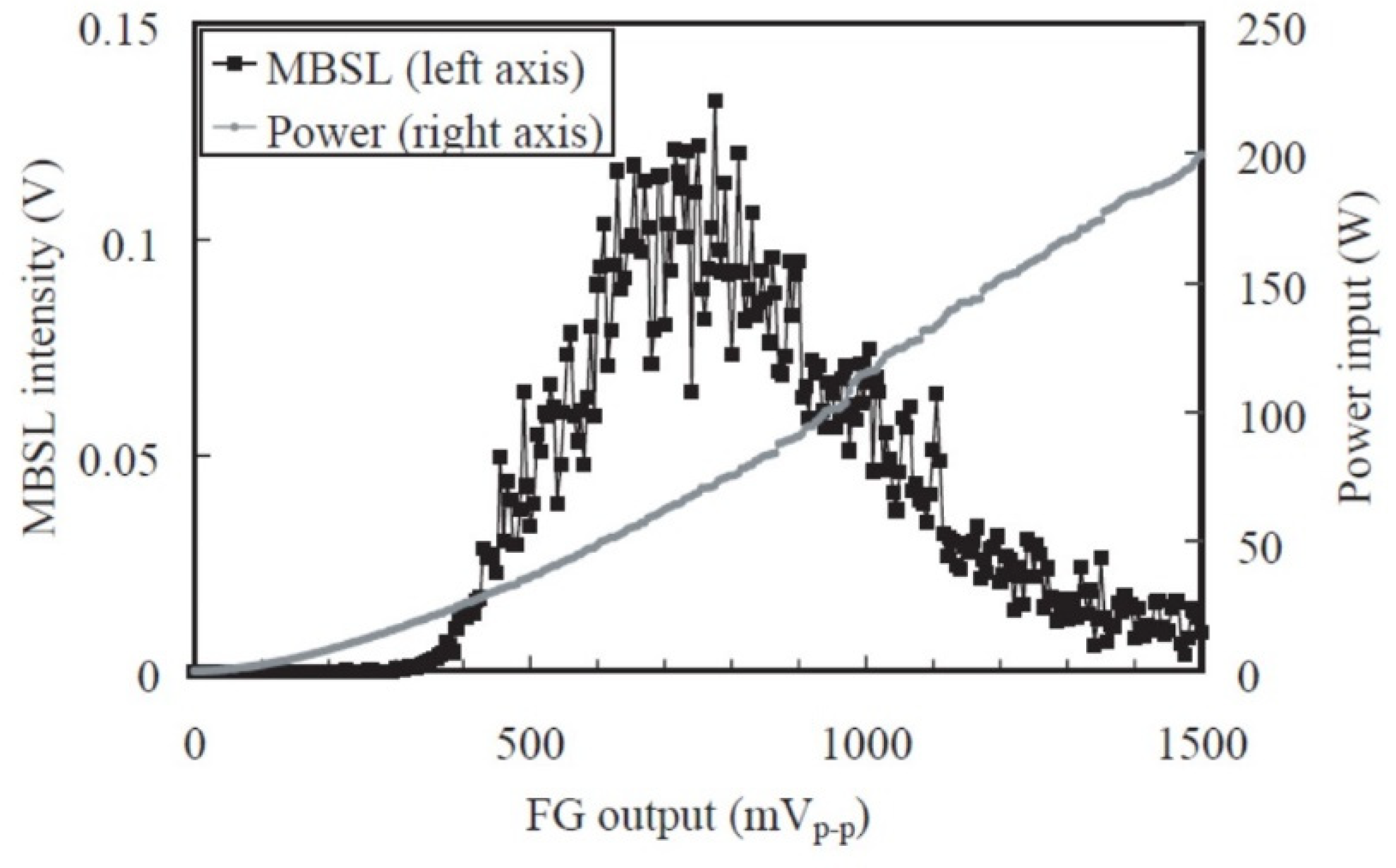 Molecules 26 04624 g030