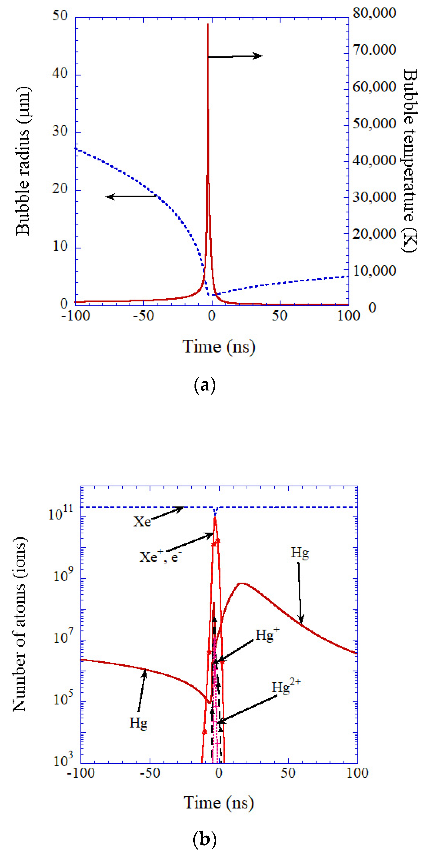 Molecules 26 04624 g036a