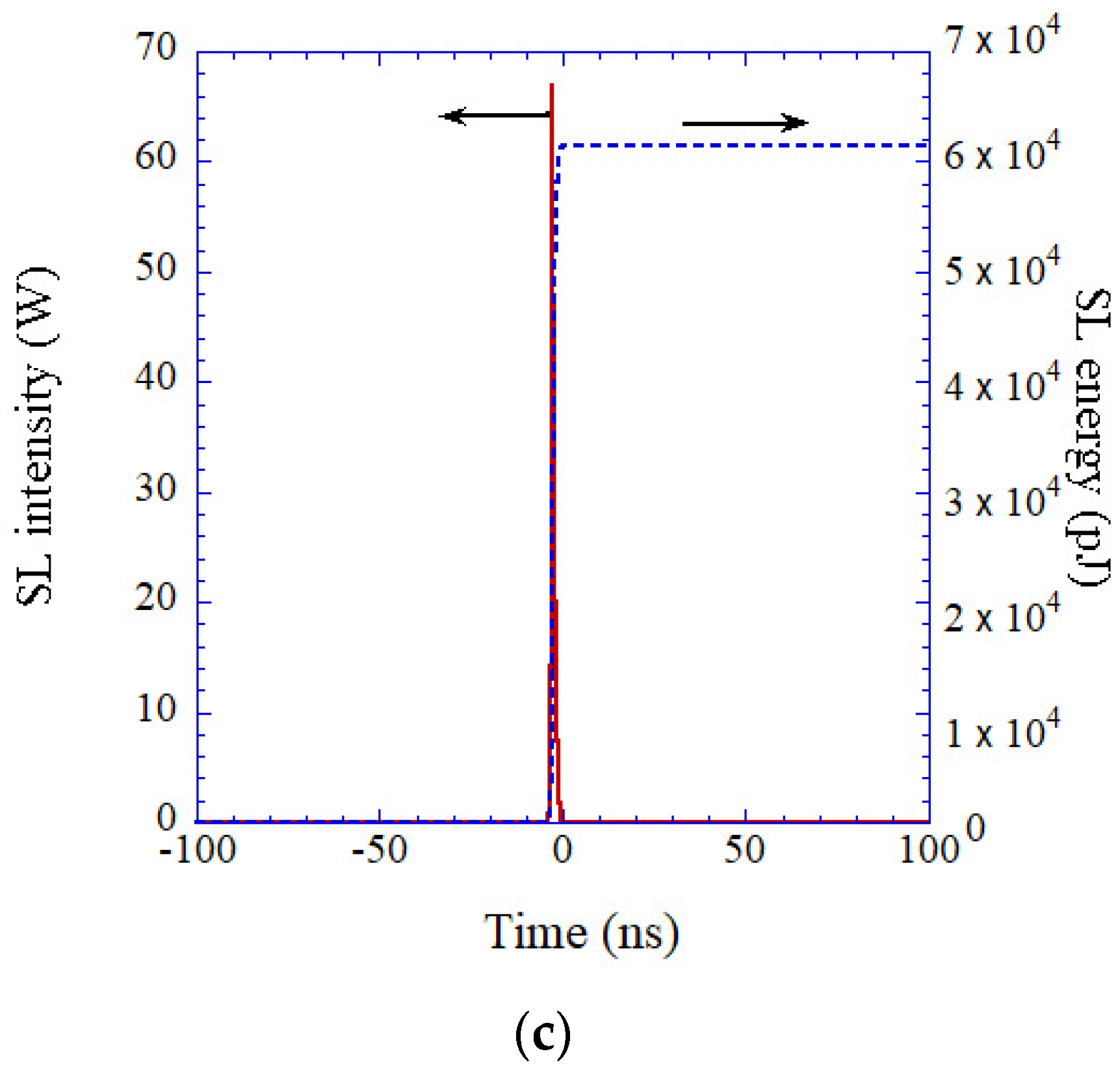 Molecules 26 04624 g036b