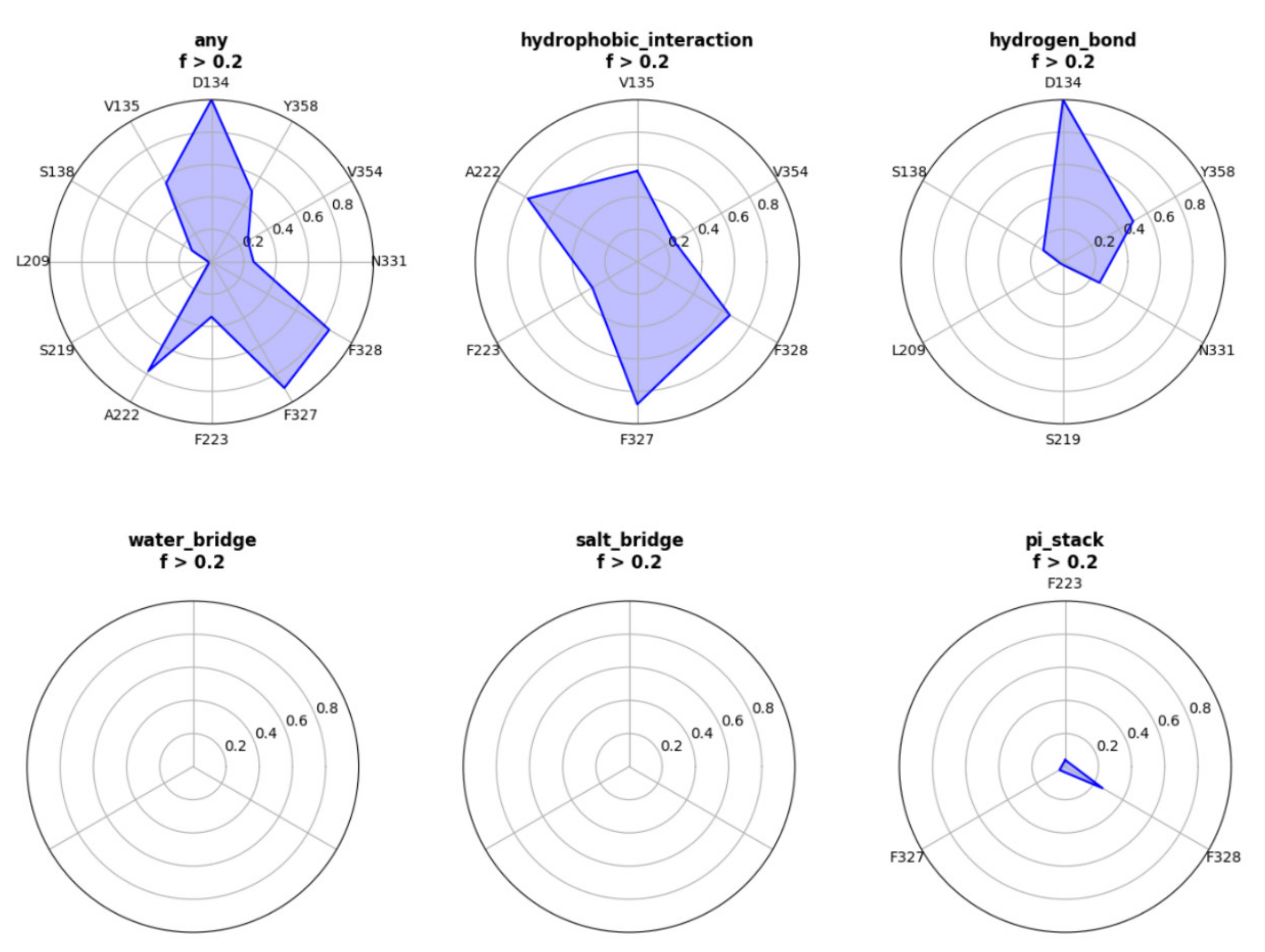 Molecules 26 04625 g001a Molecules 26 04625 g001a