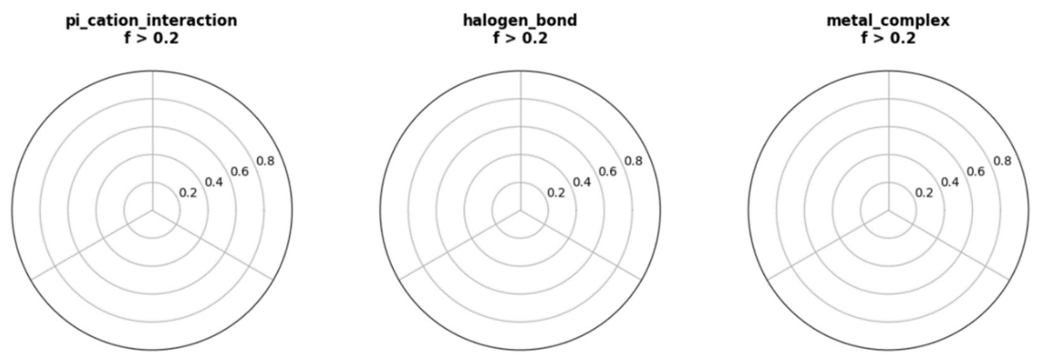 Molecules 26 04625 g001b Molecules 26 04625 g001b