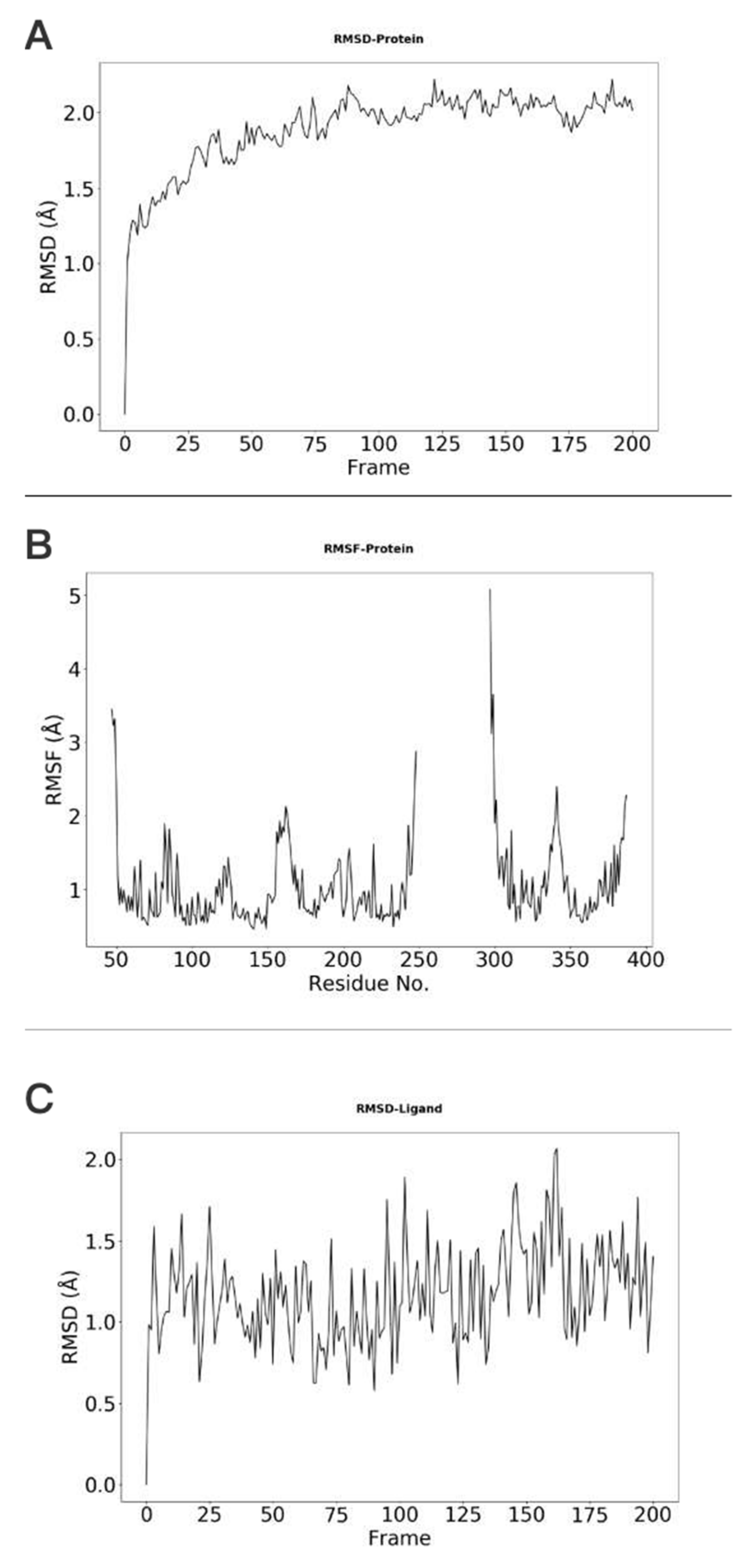 Molecules 26 04625 g003 Molecules 26 04625 g003