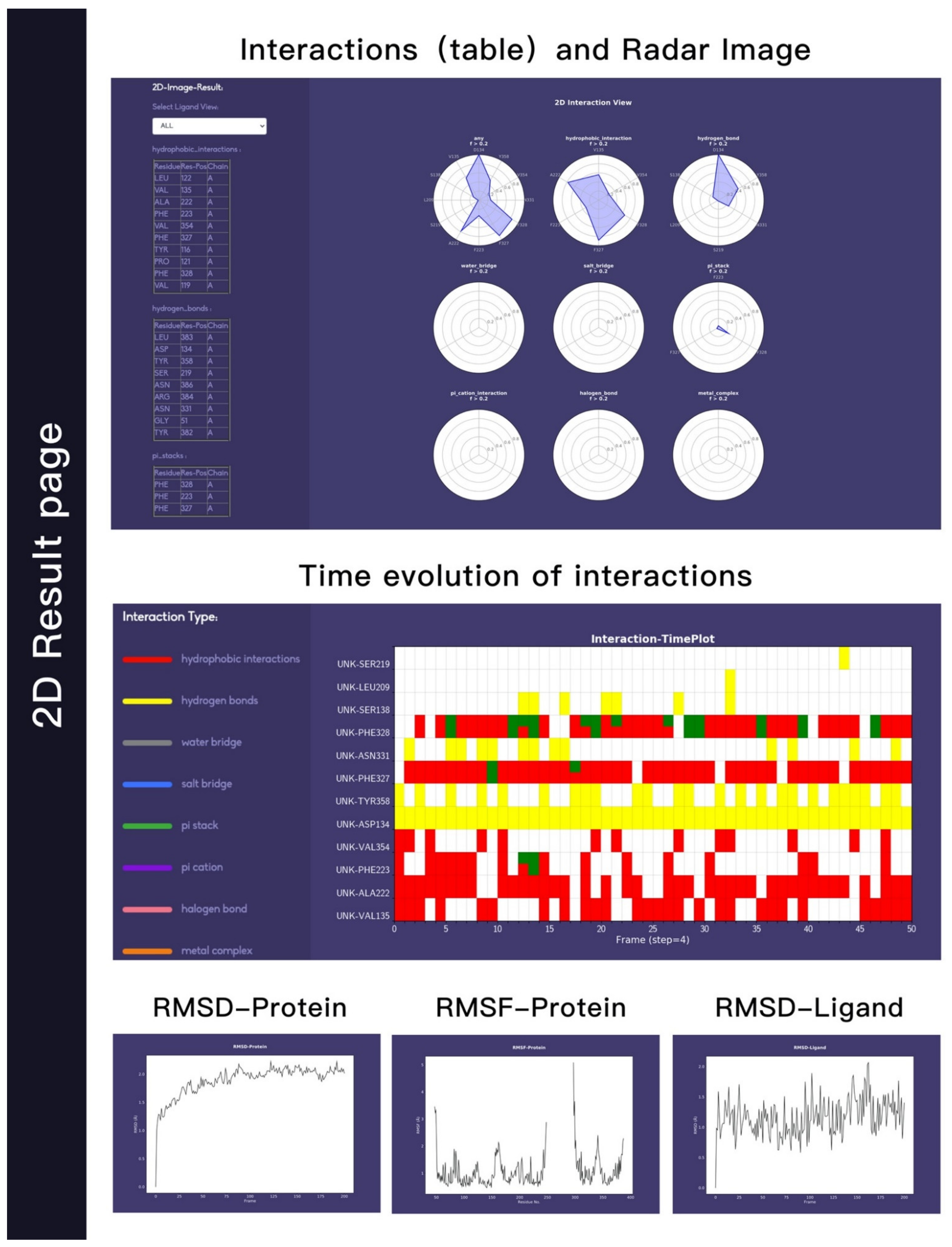 Molecules 26 04625 g005 Molecules 26 04625 g005