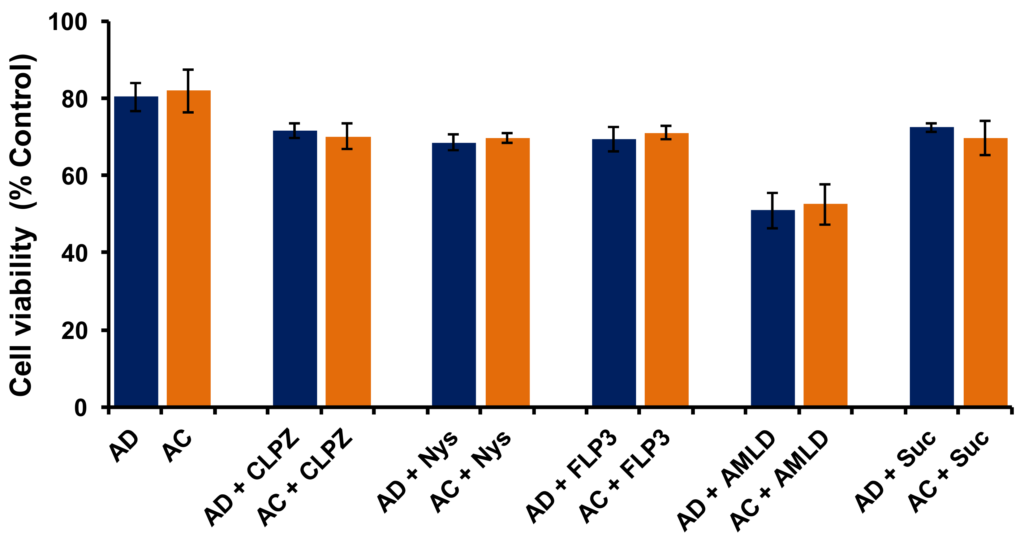 Molecules 26 04626 g005 Molecules 26 04626 g005