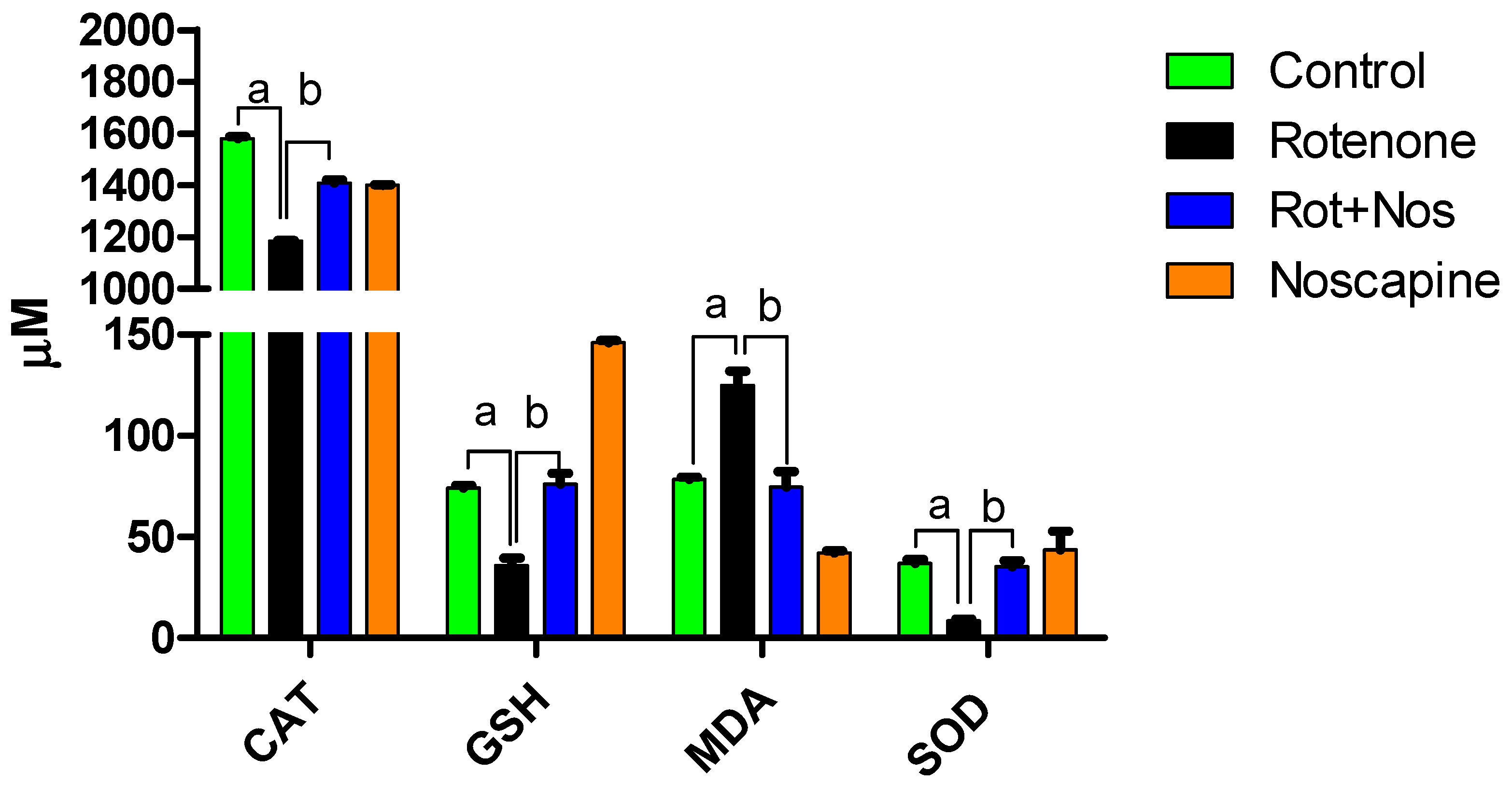 Molecules 26 04627 g001
