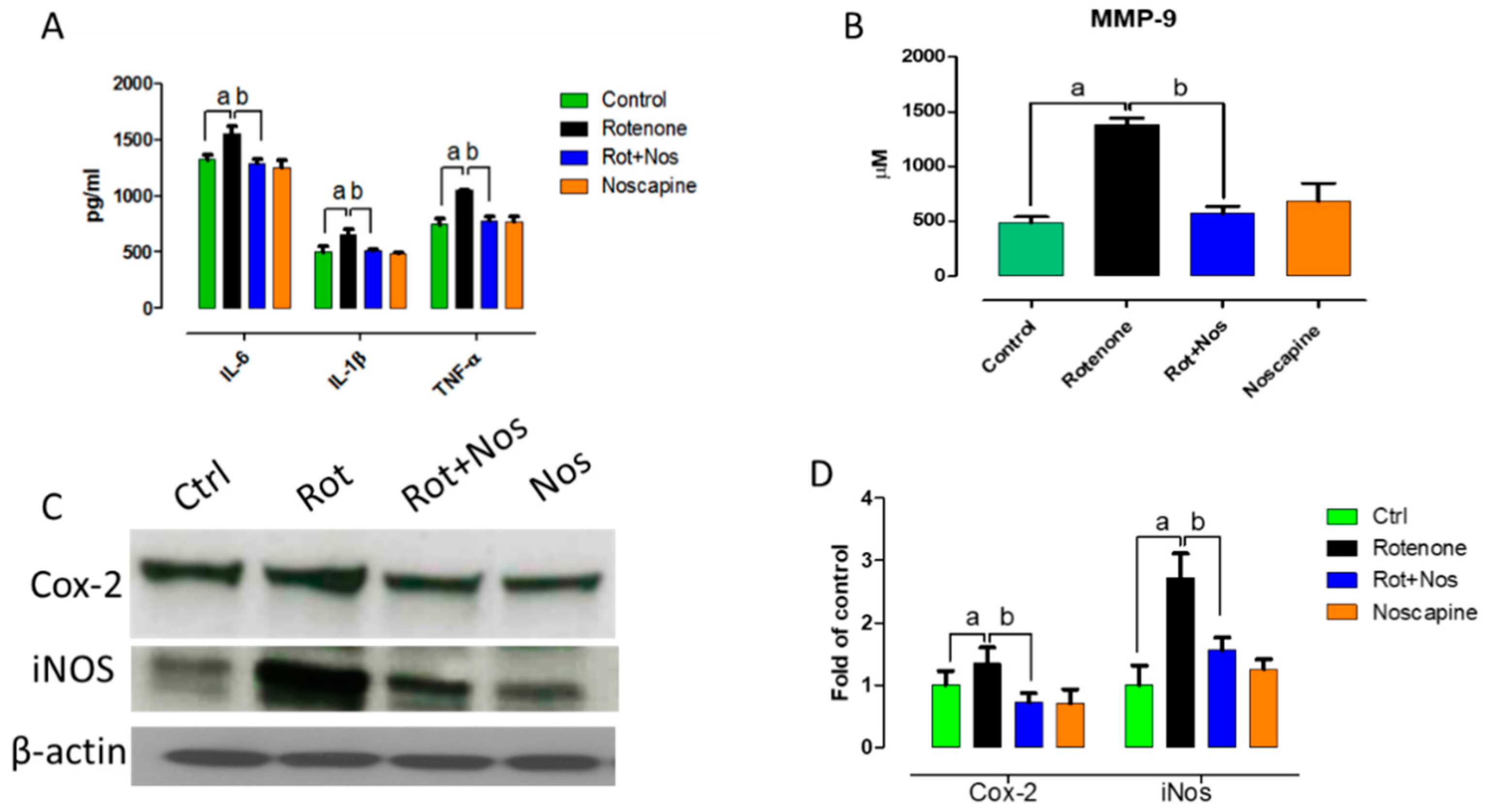 Molecules 26 04627 g002