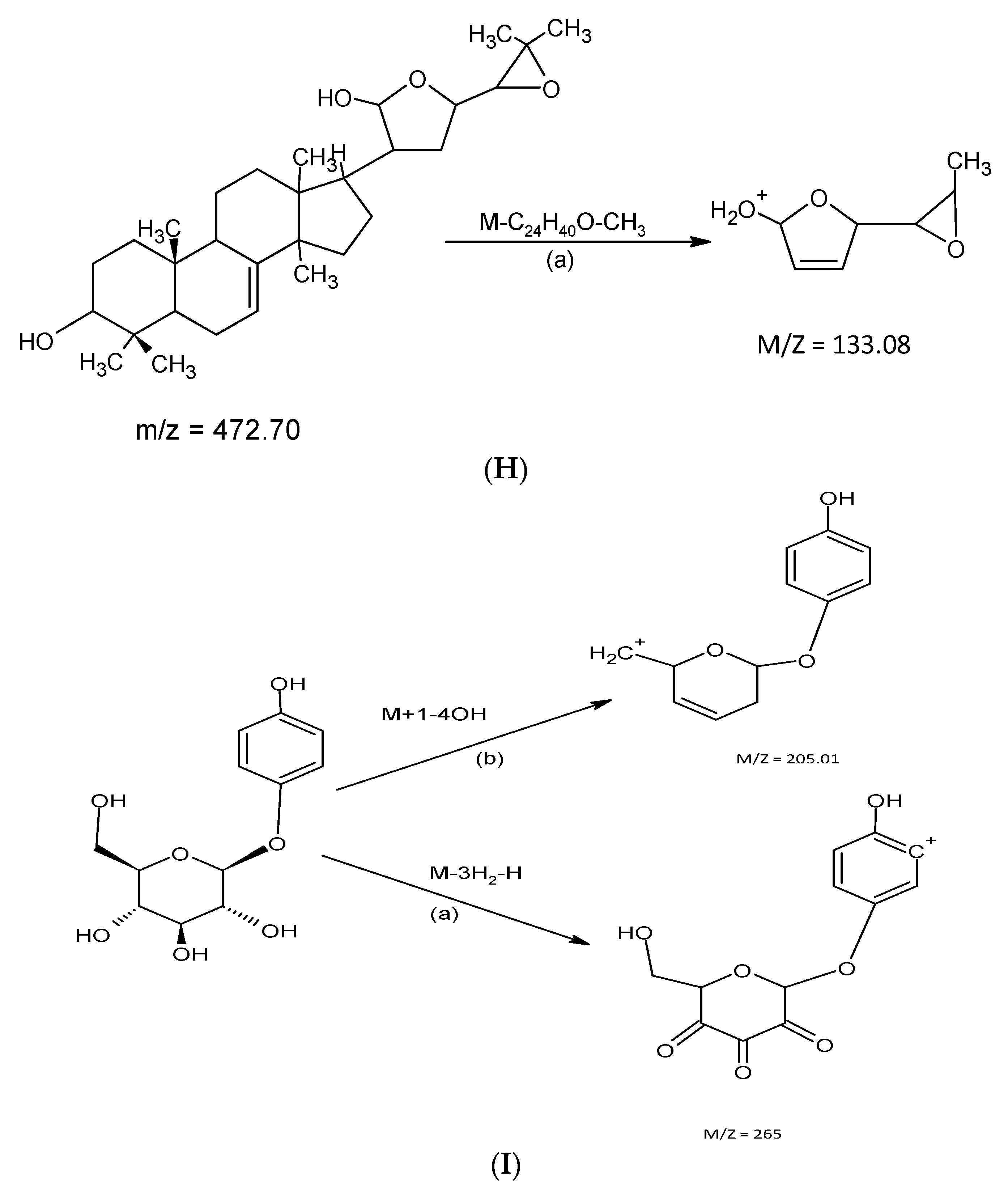 Molecules 26 04634 g006d