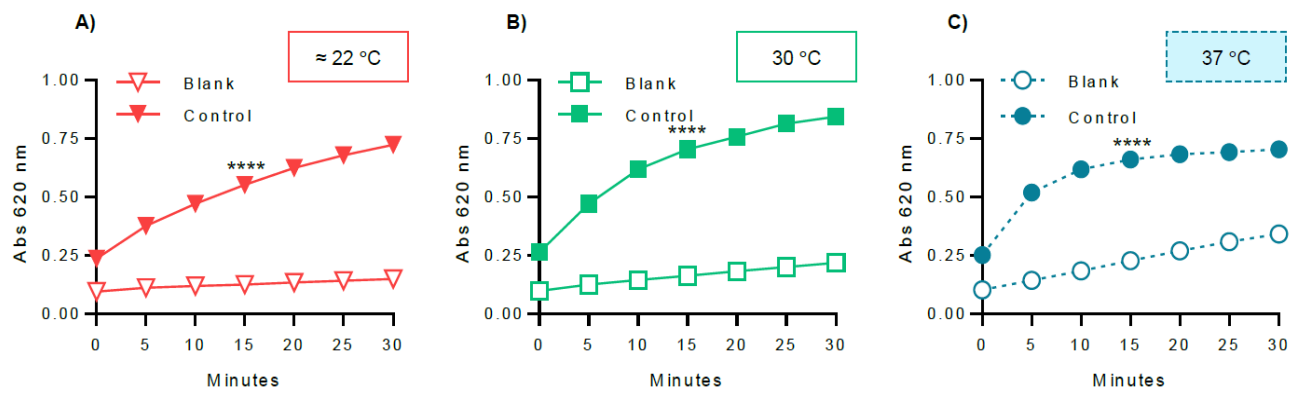 Molecules 26 04635 g008