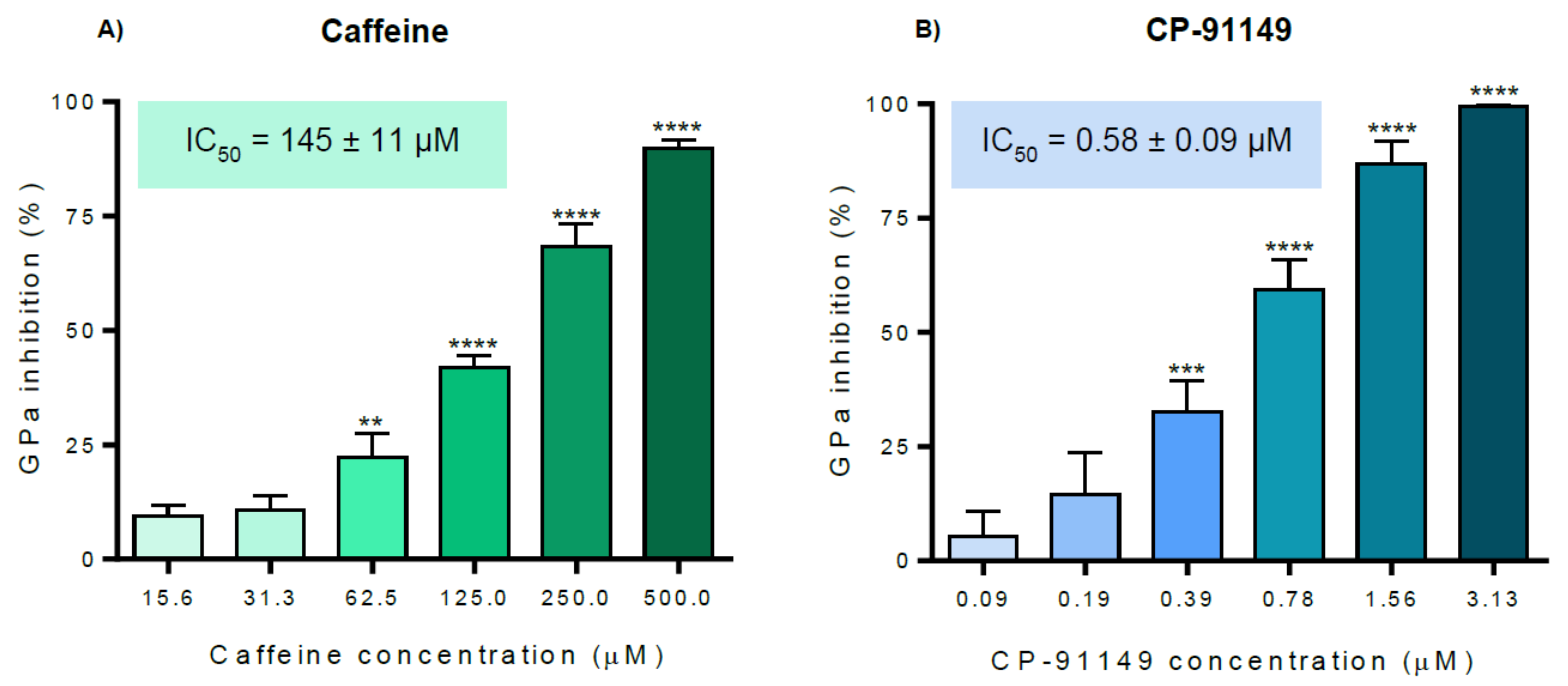 Molecules 26 04635 g009