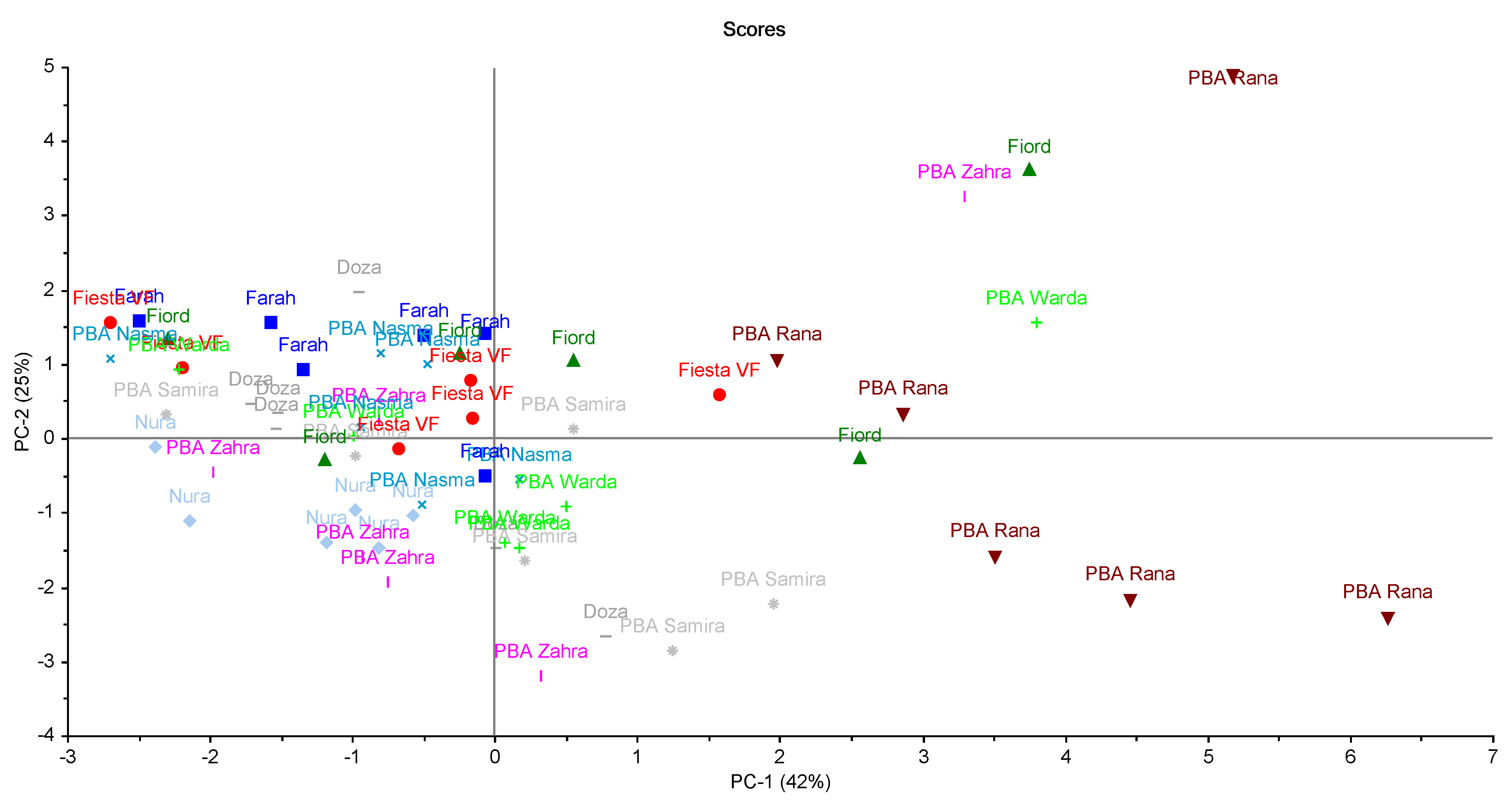 Molecules 26 04642 g003