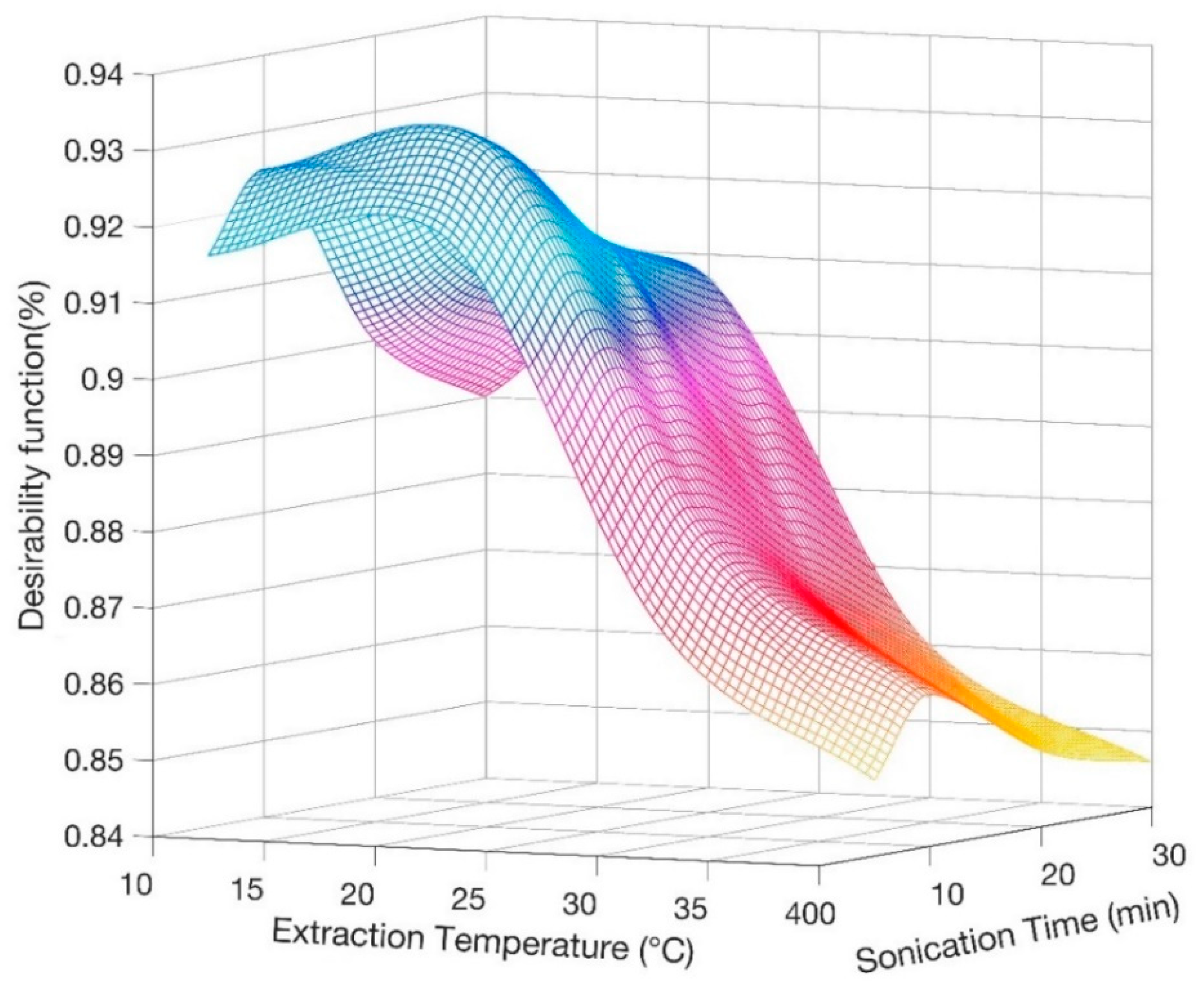 Molecules 26 04645 g001