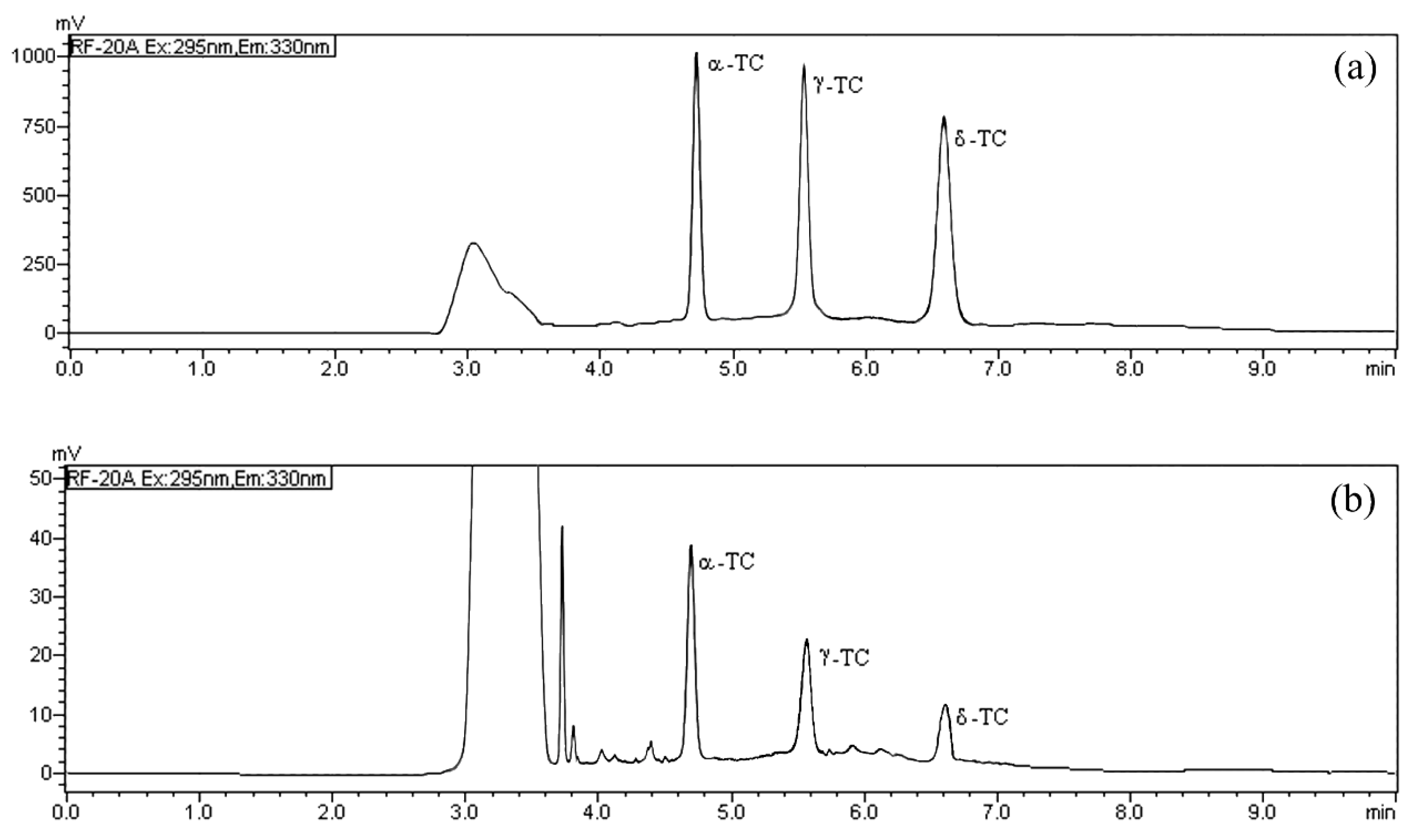 Molecules 26 04645 g002
