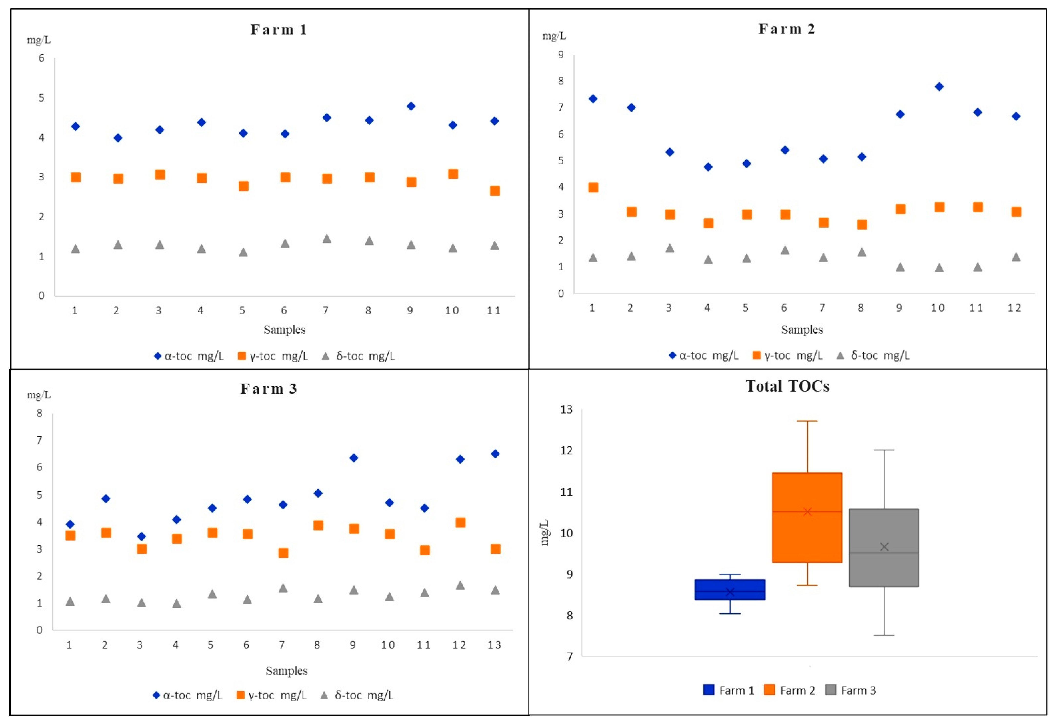Molecules 26 04645 g003
