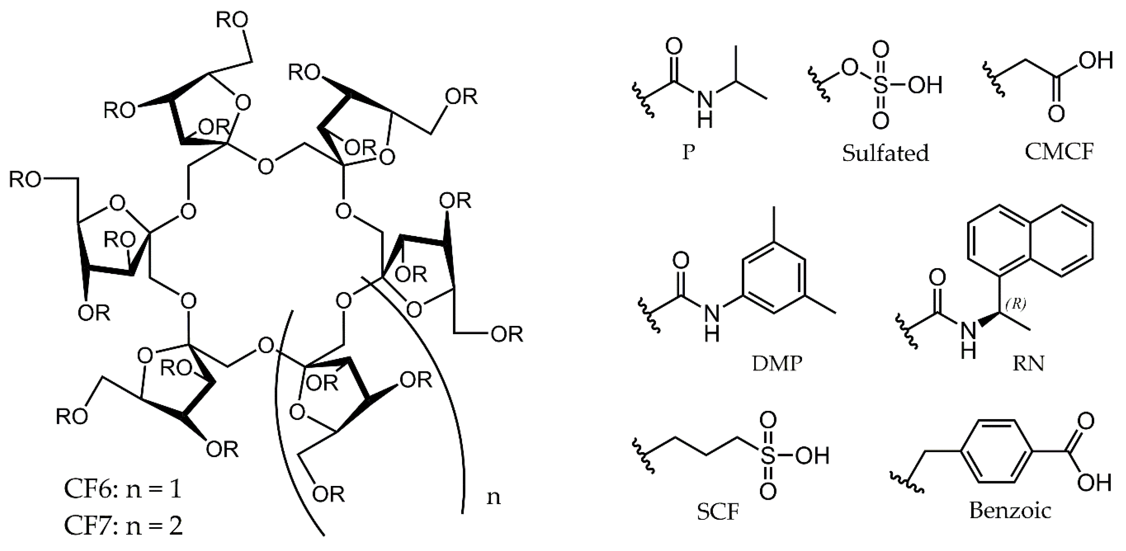 Molecules 26 04648 g002
