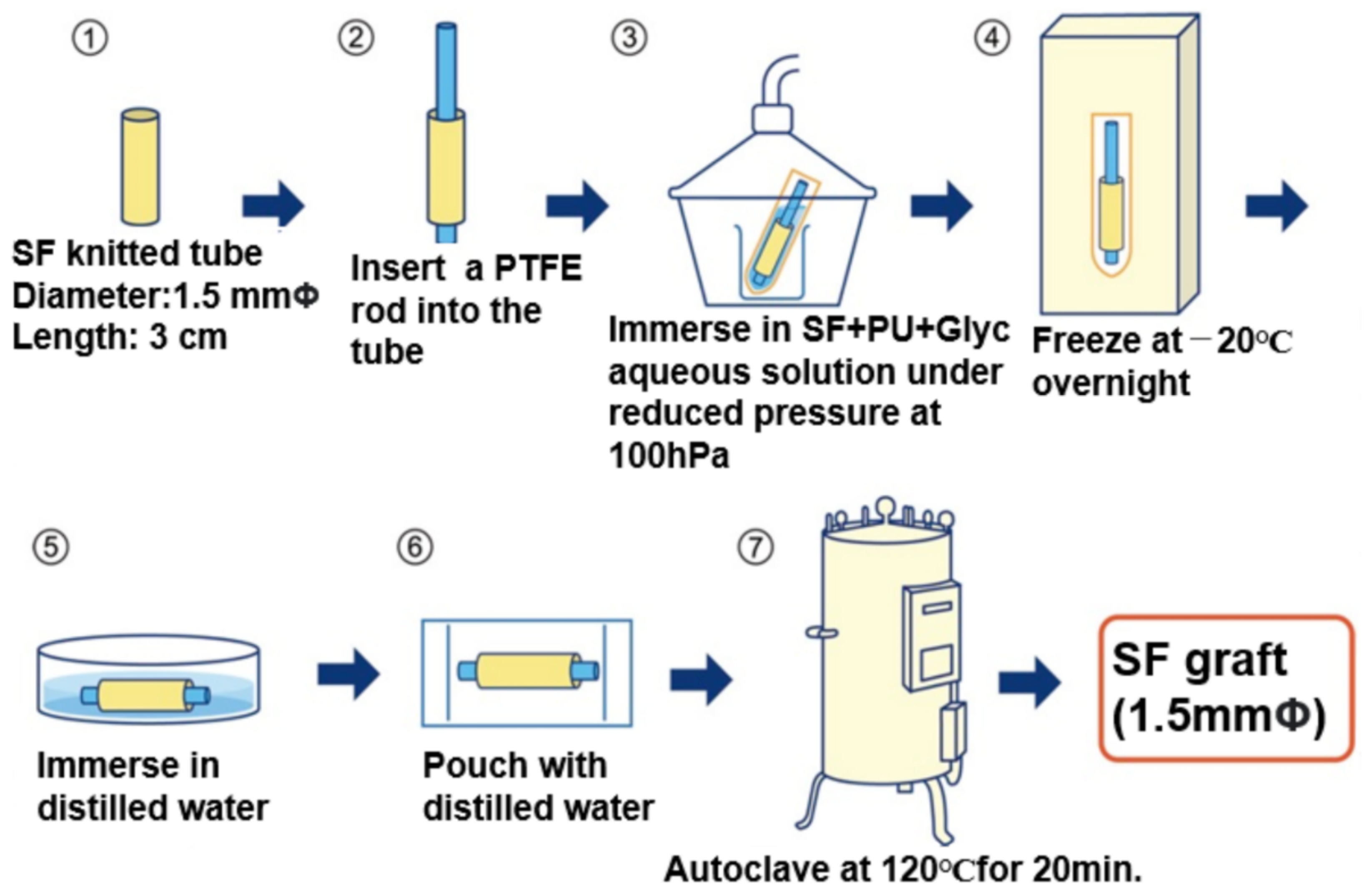 Molecules 26 04649 g002