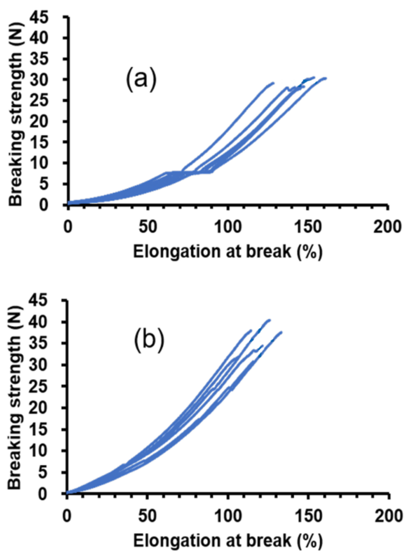 Molecules 26 04649 g008