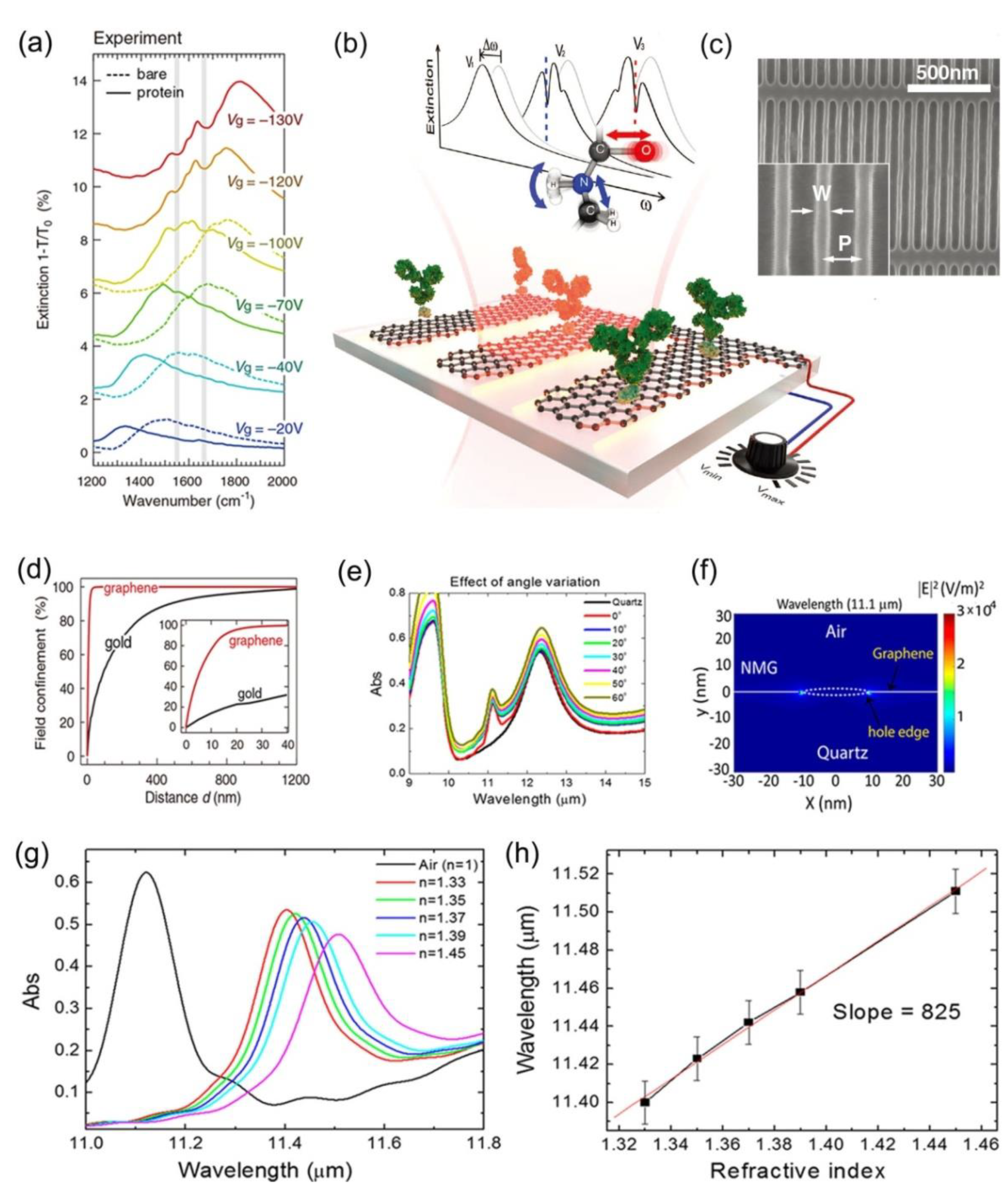 Molecules 26 04651 g002