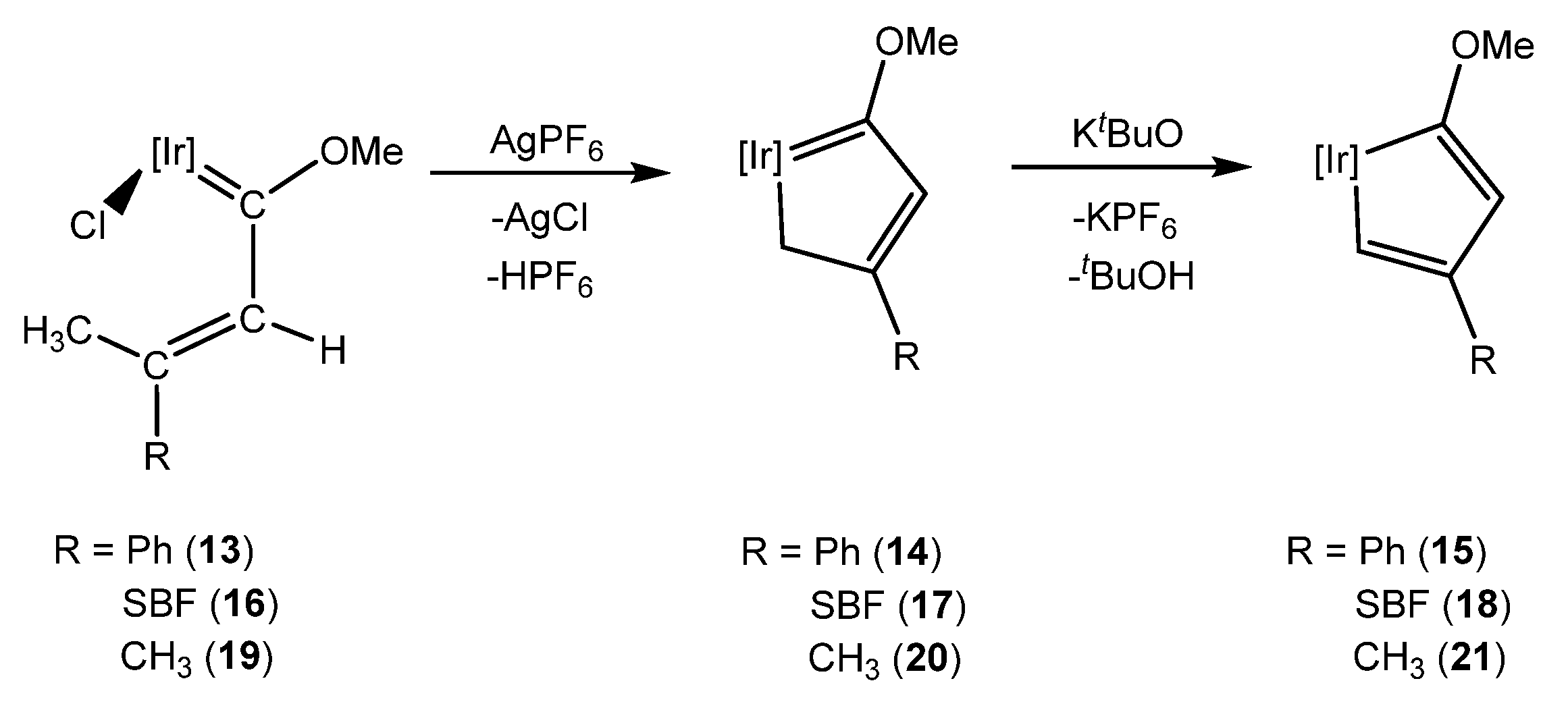 Molecules 26 04655 sch006