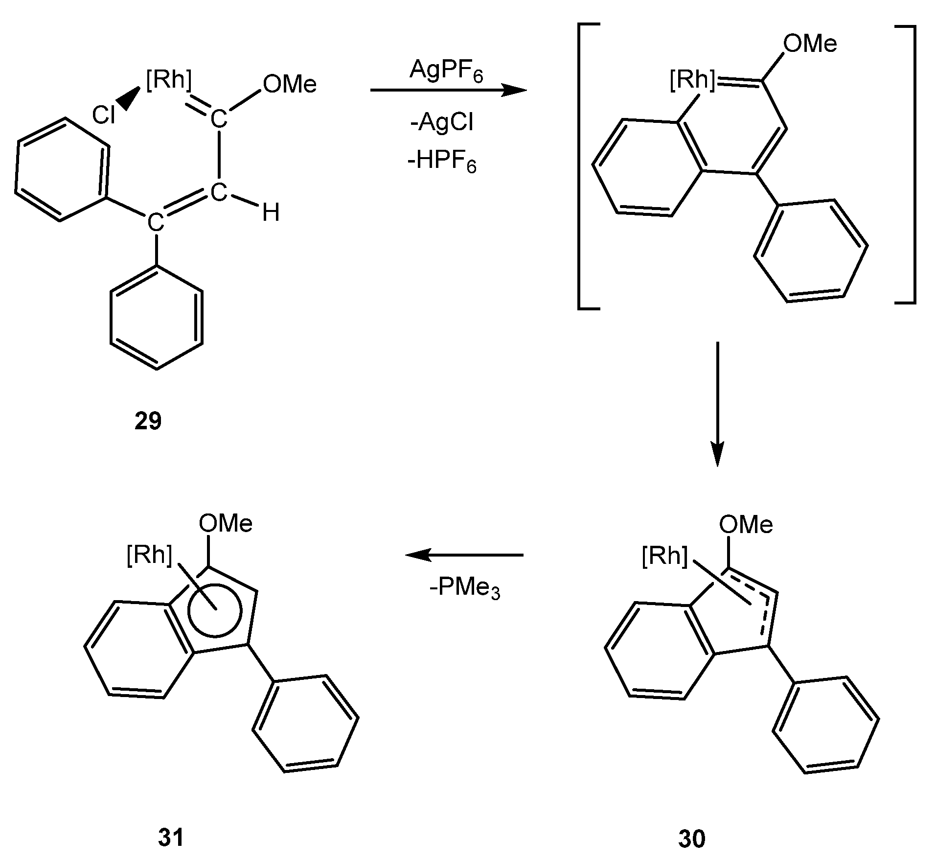 Molecules 26 04655 sch010