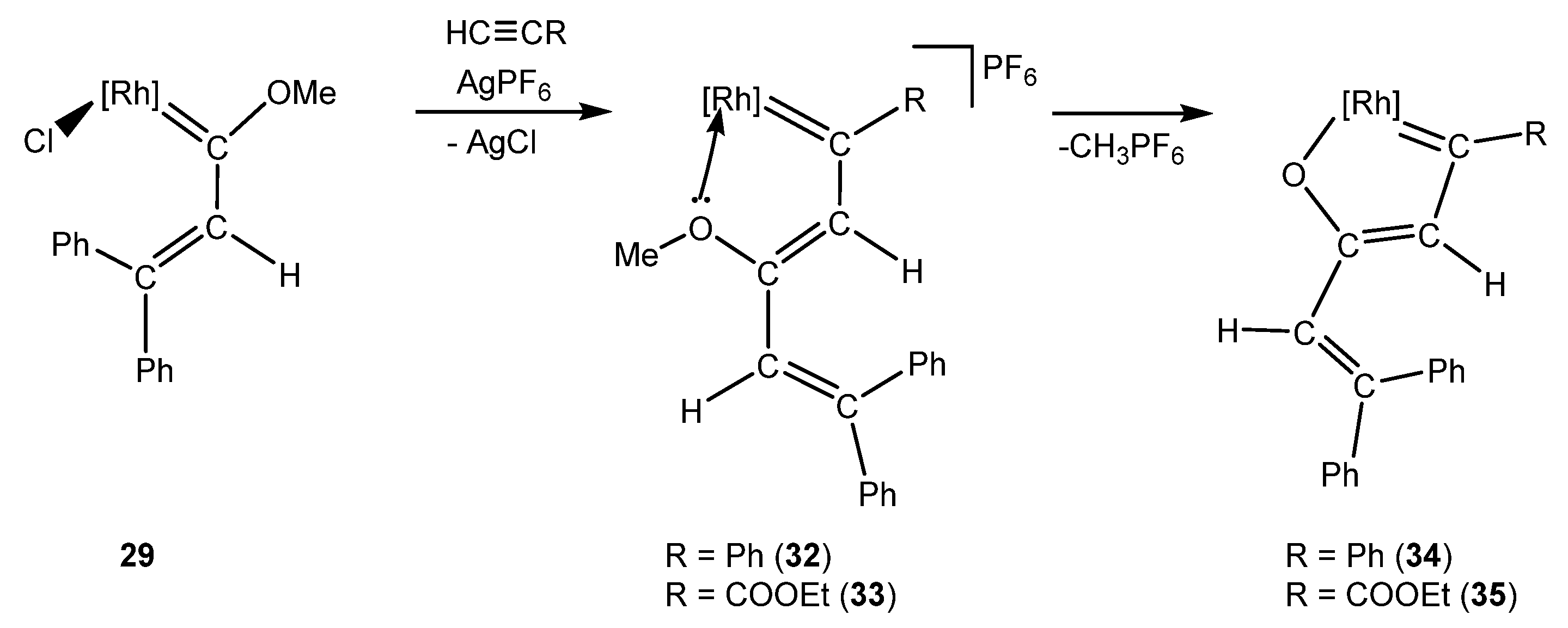 Molecules 26 04655 sch011