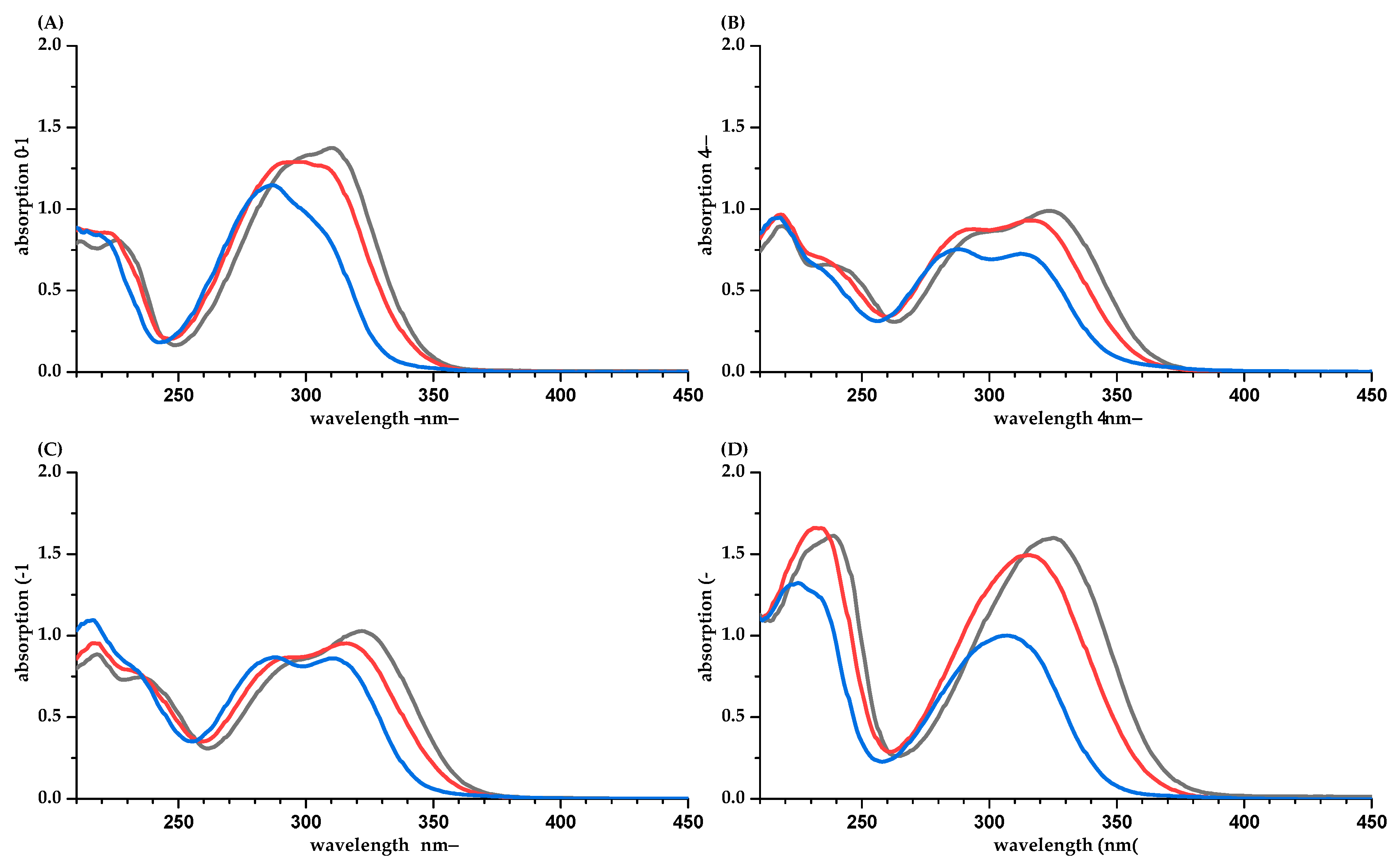 Molecules 26 04656 g002