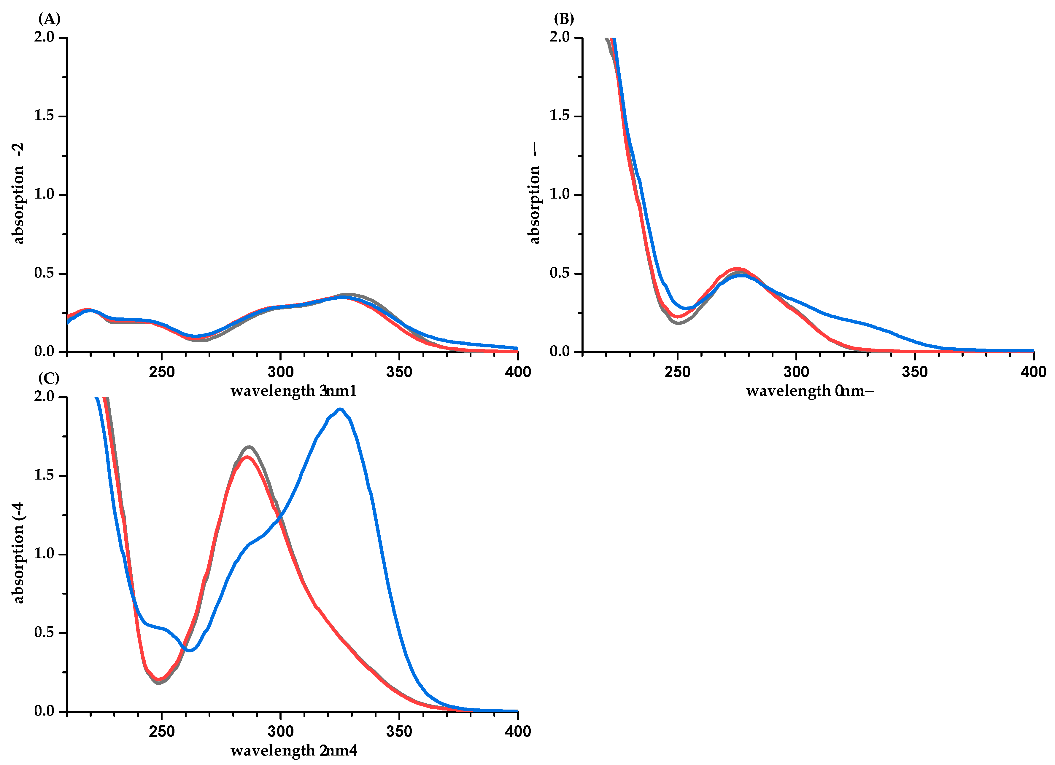 Molecules 26 04656 g004