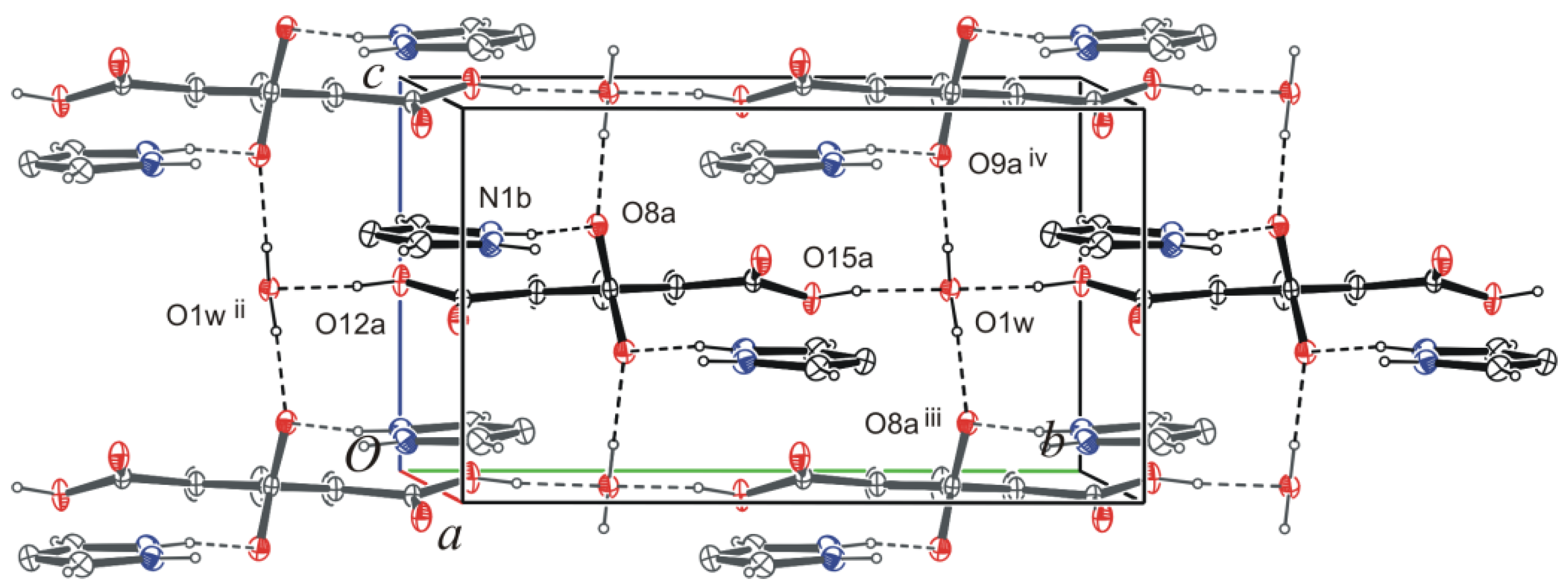 Molecules 26 04657 g003