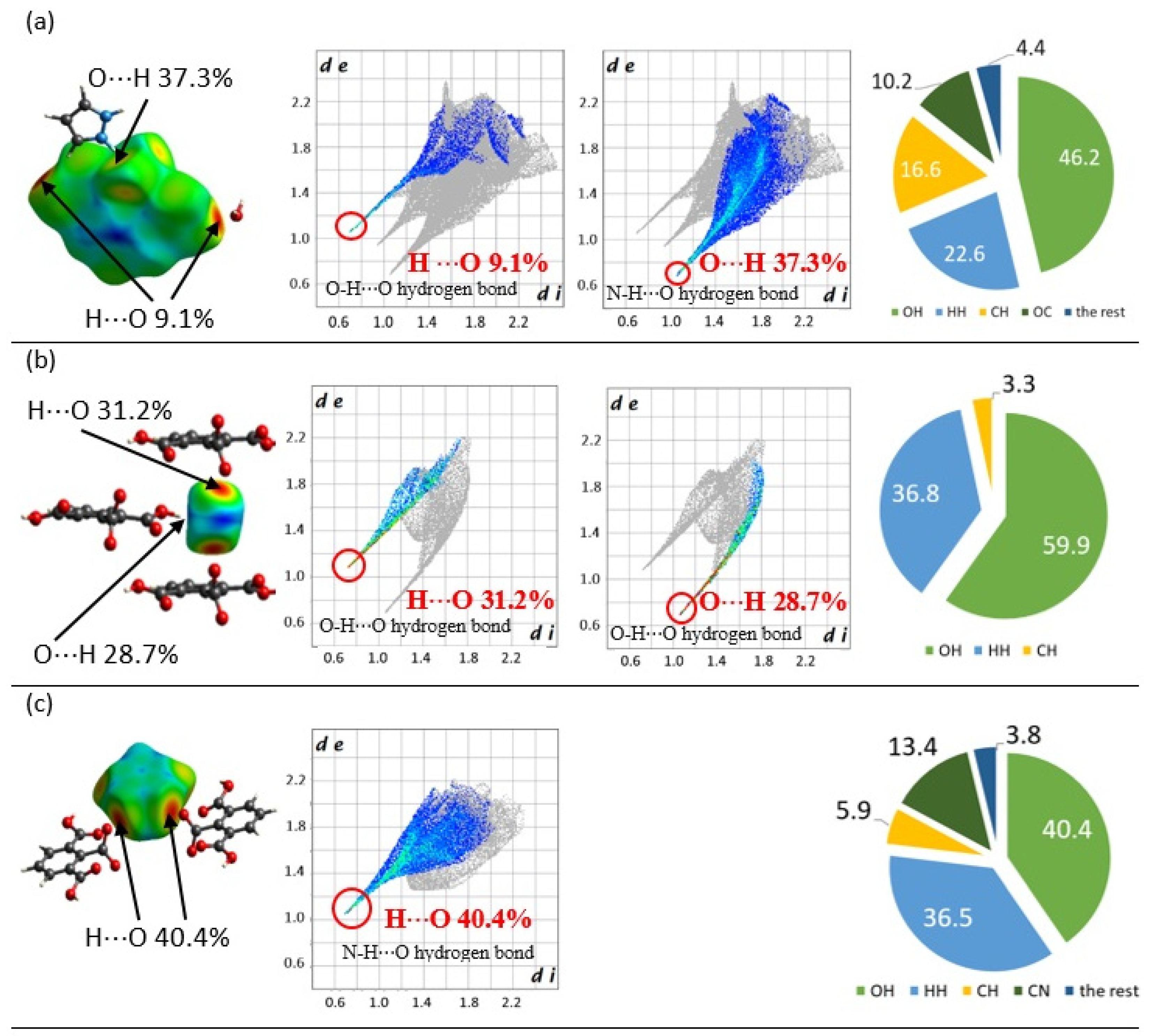 Molecules 26 04657 g005