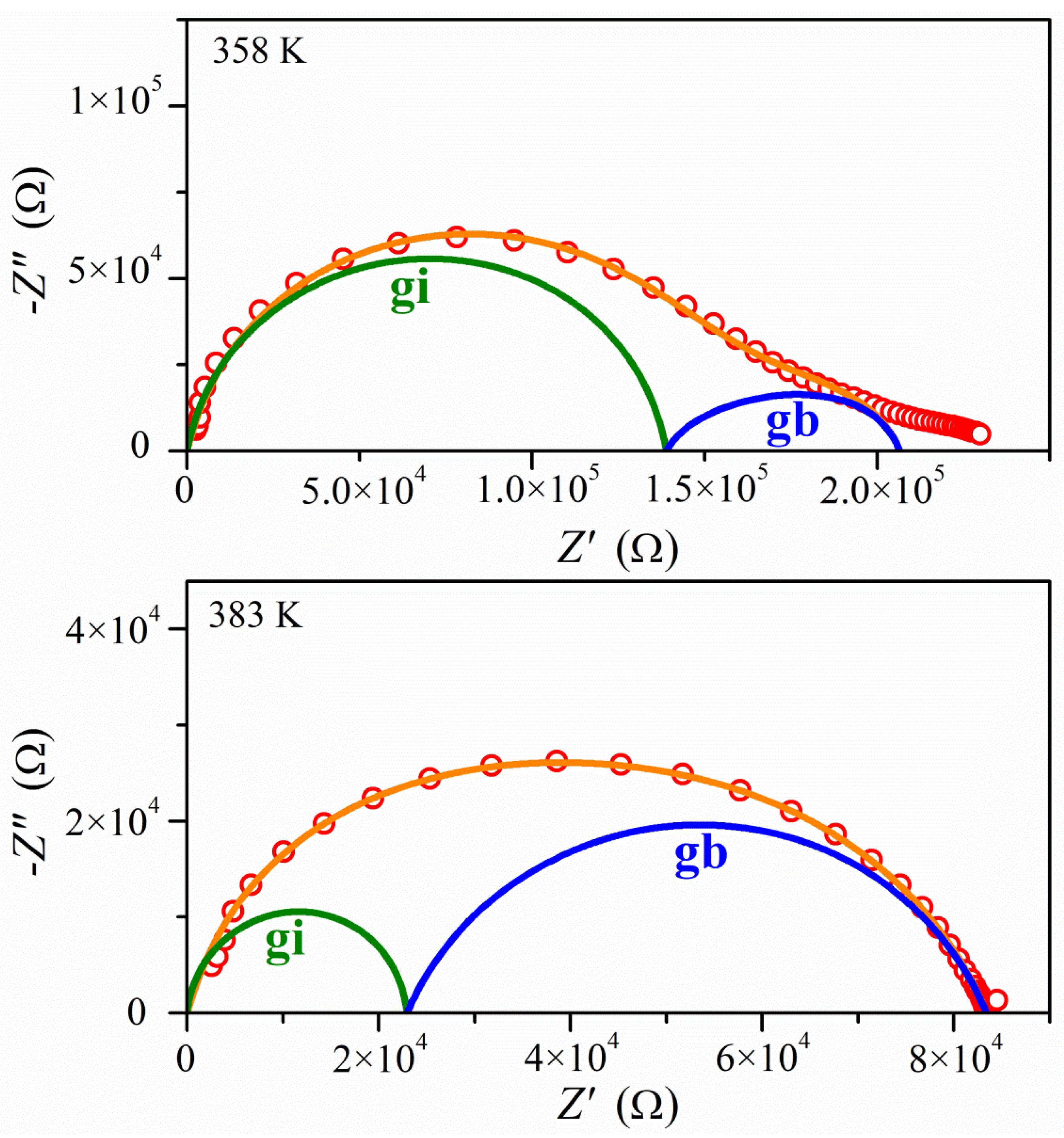 Molecules 26 04657 g008