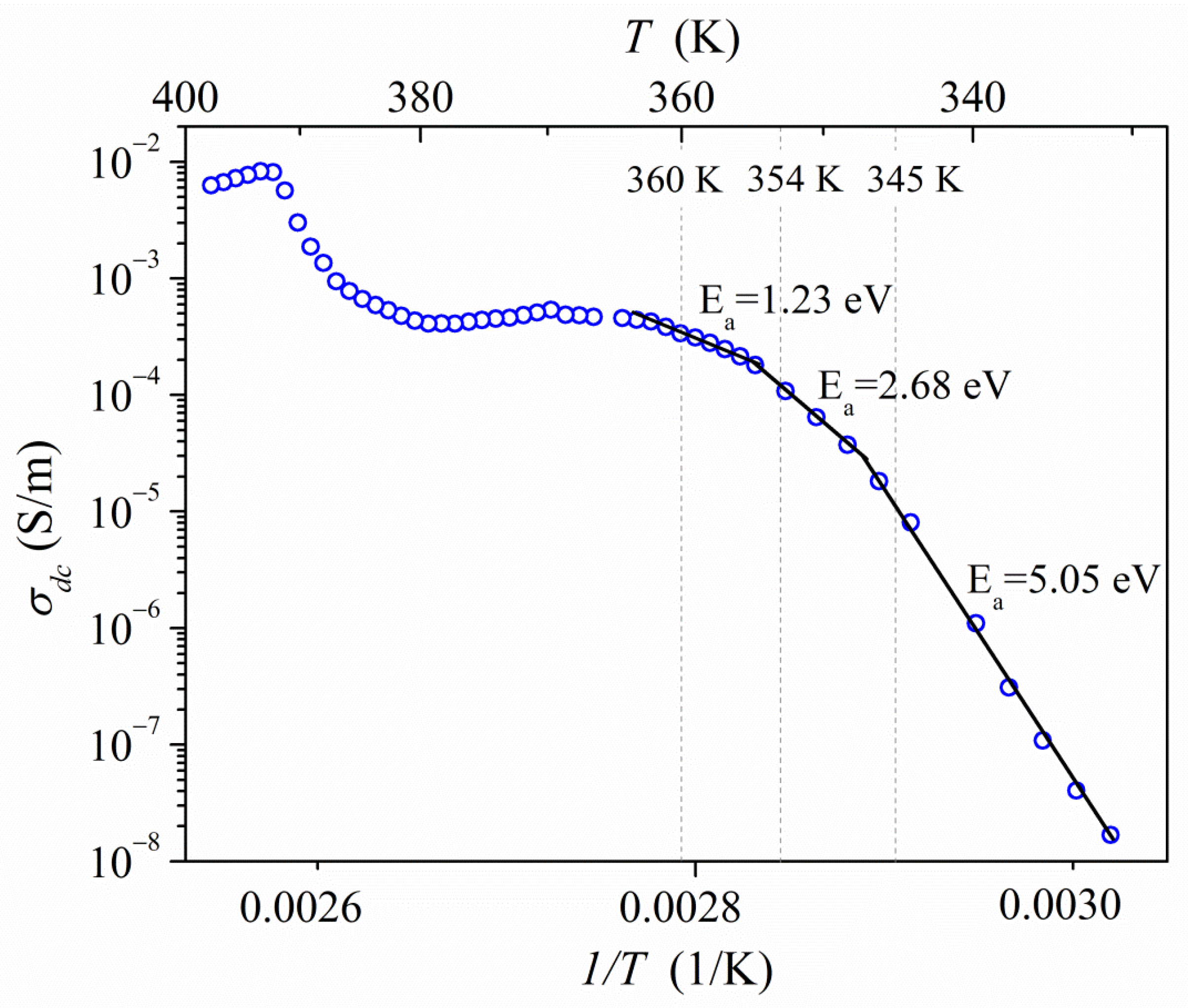 Molecules 26 04657 g009