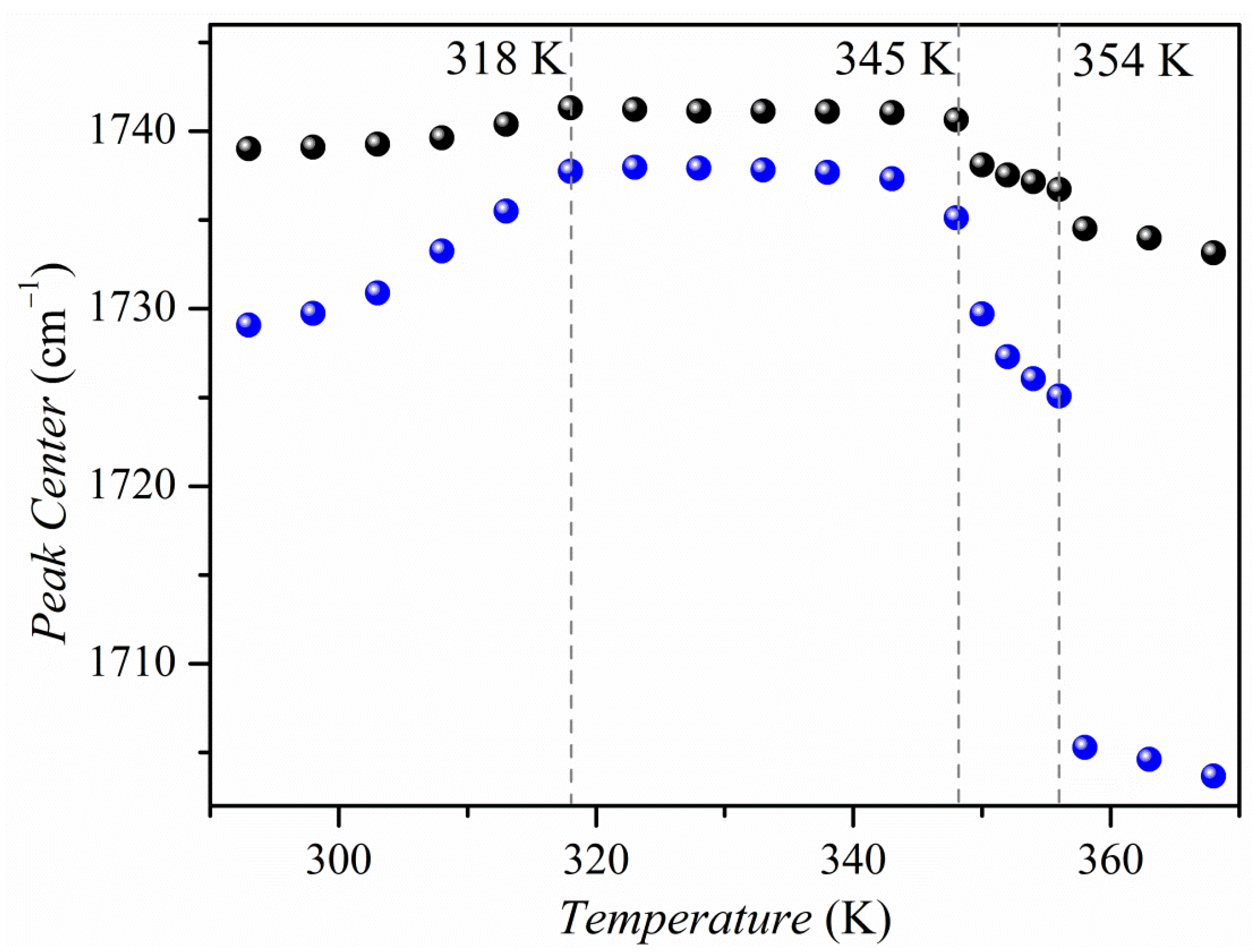 Molecules 26 04657 g012