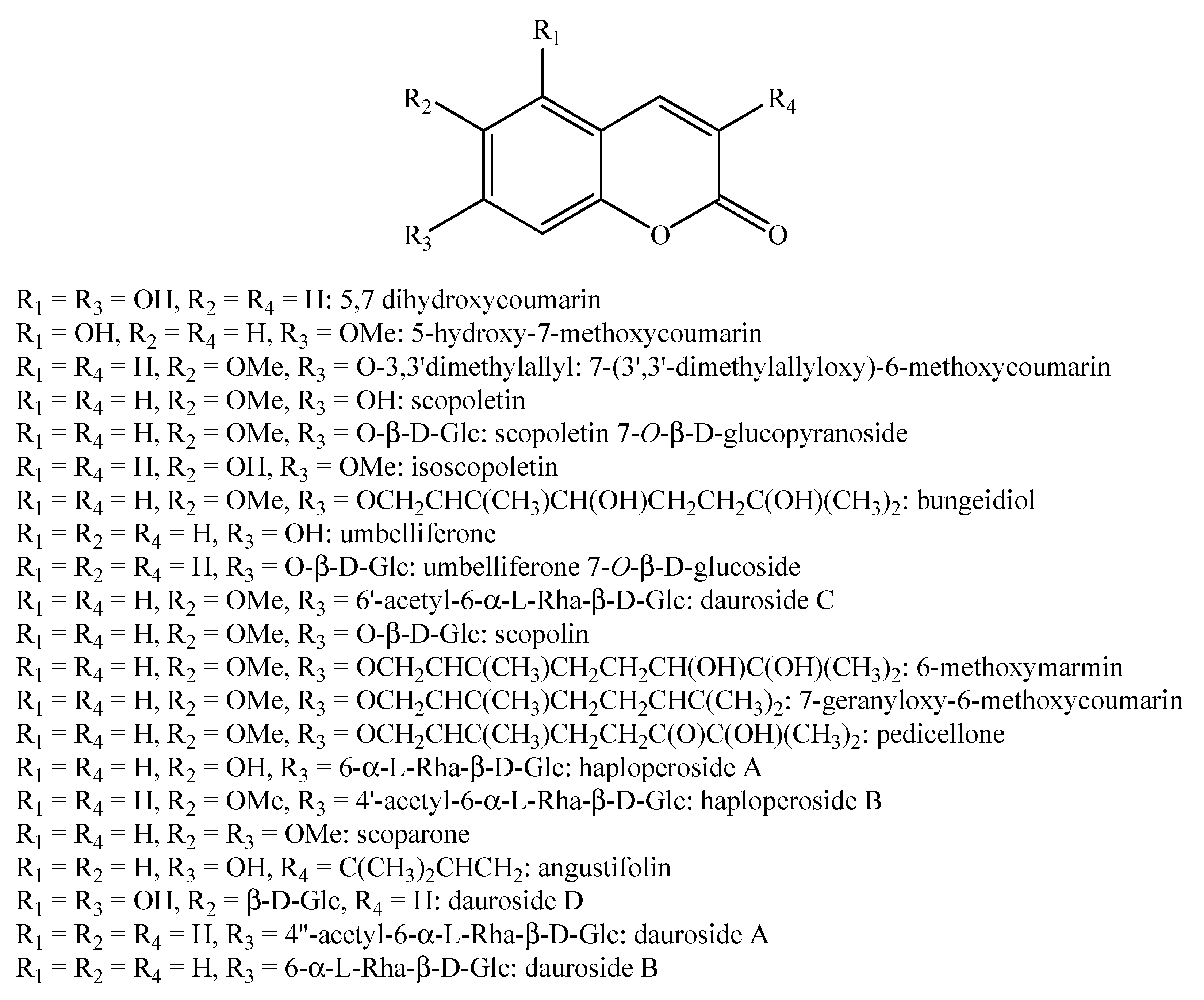 Molecules 26 04664 g004 Molecules 26 04664 g004