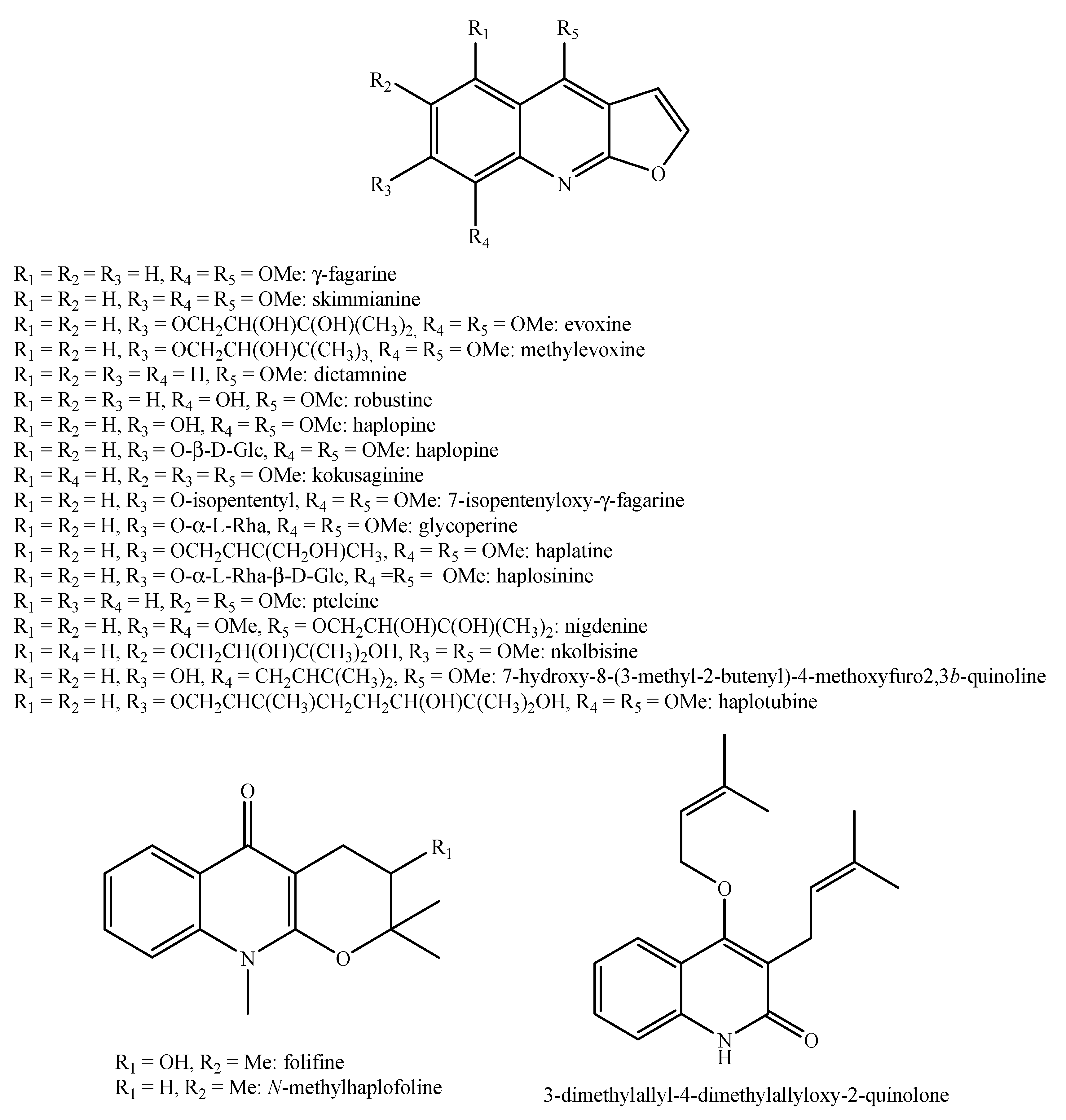 Molecules 26 04664 g005 Molecules 26 04664 g005