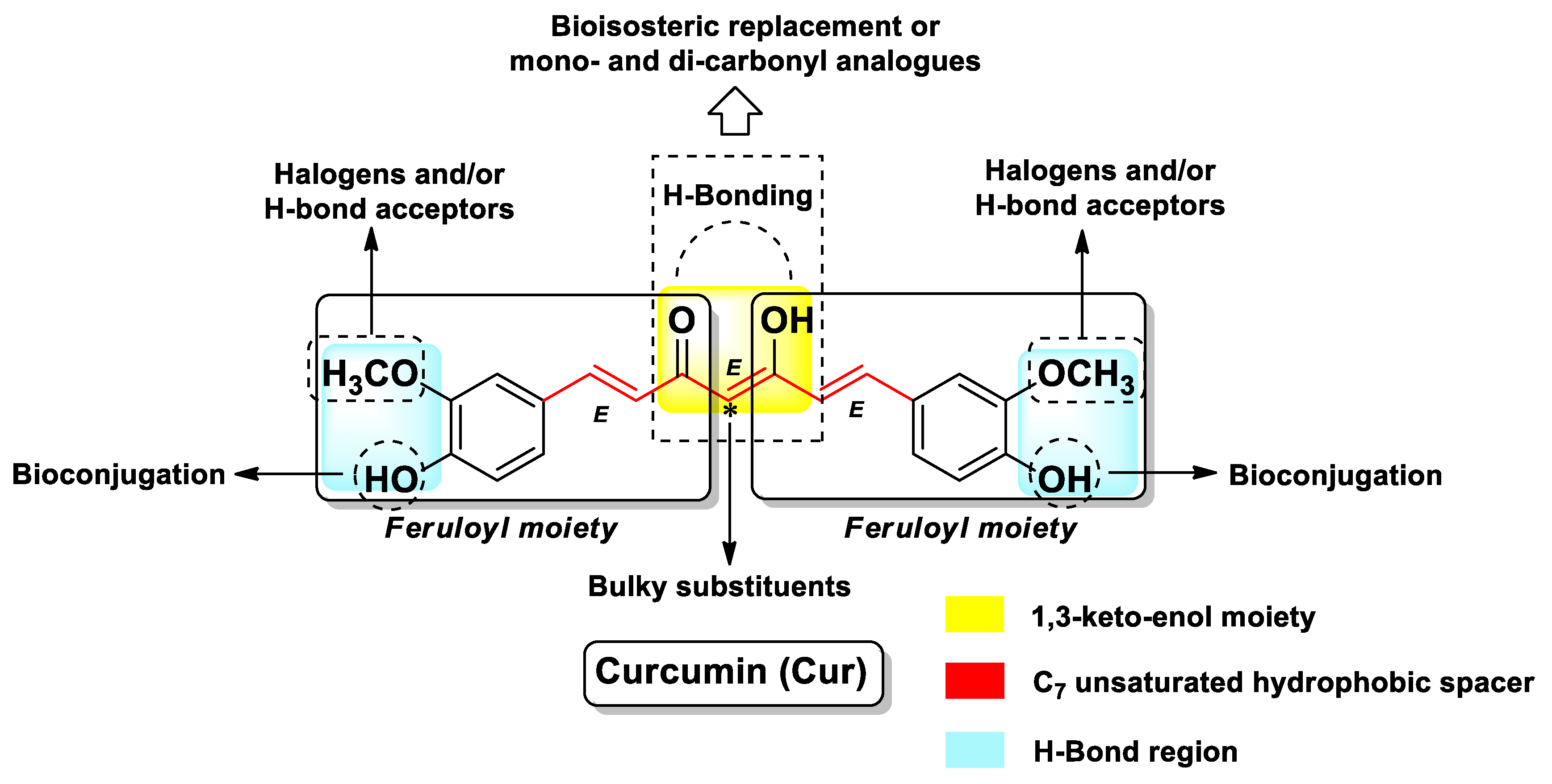 Molecules 26 04665 g001 Molecules 26 04665 g001