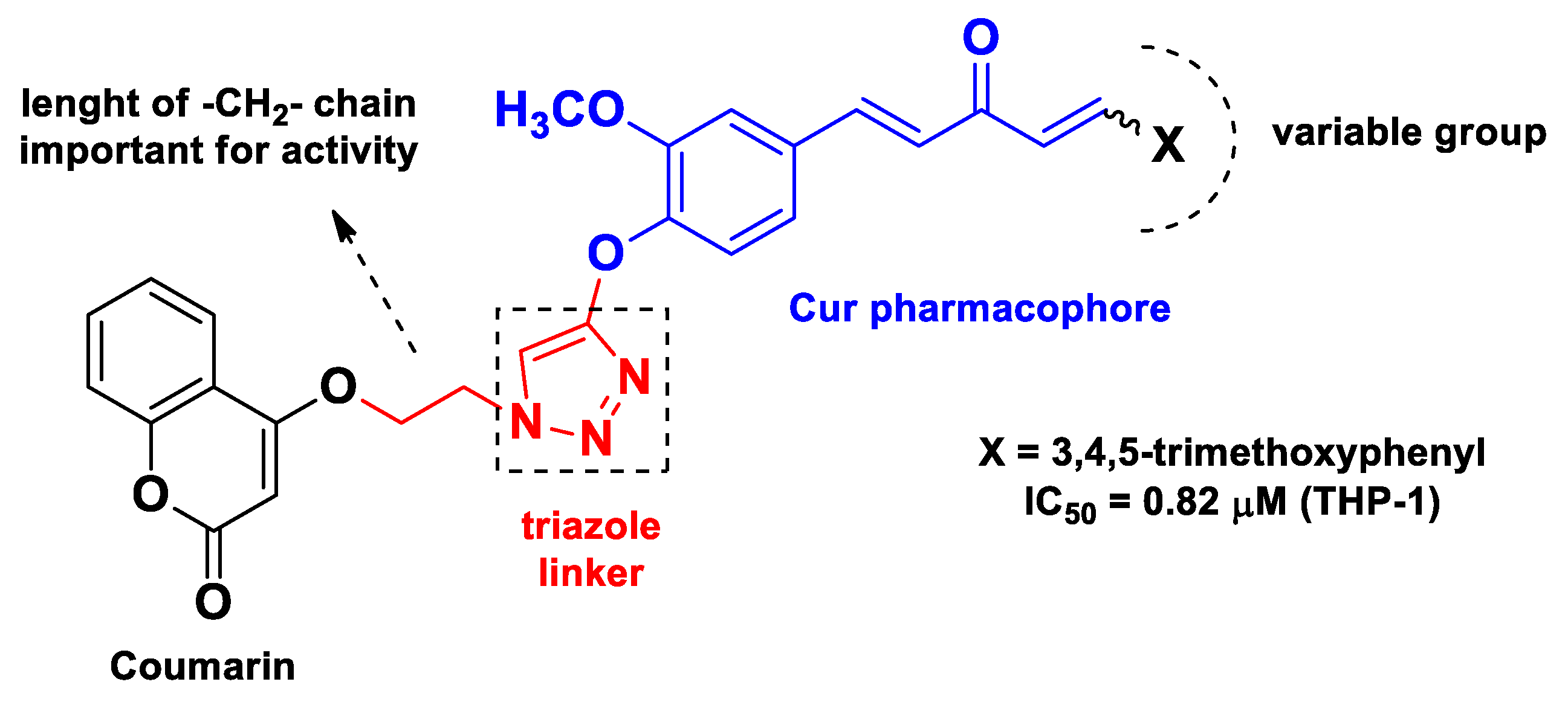Molecules 26 04665 g004 Molecules 26 04665 g004