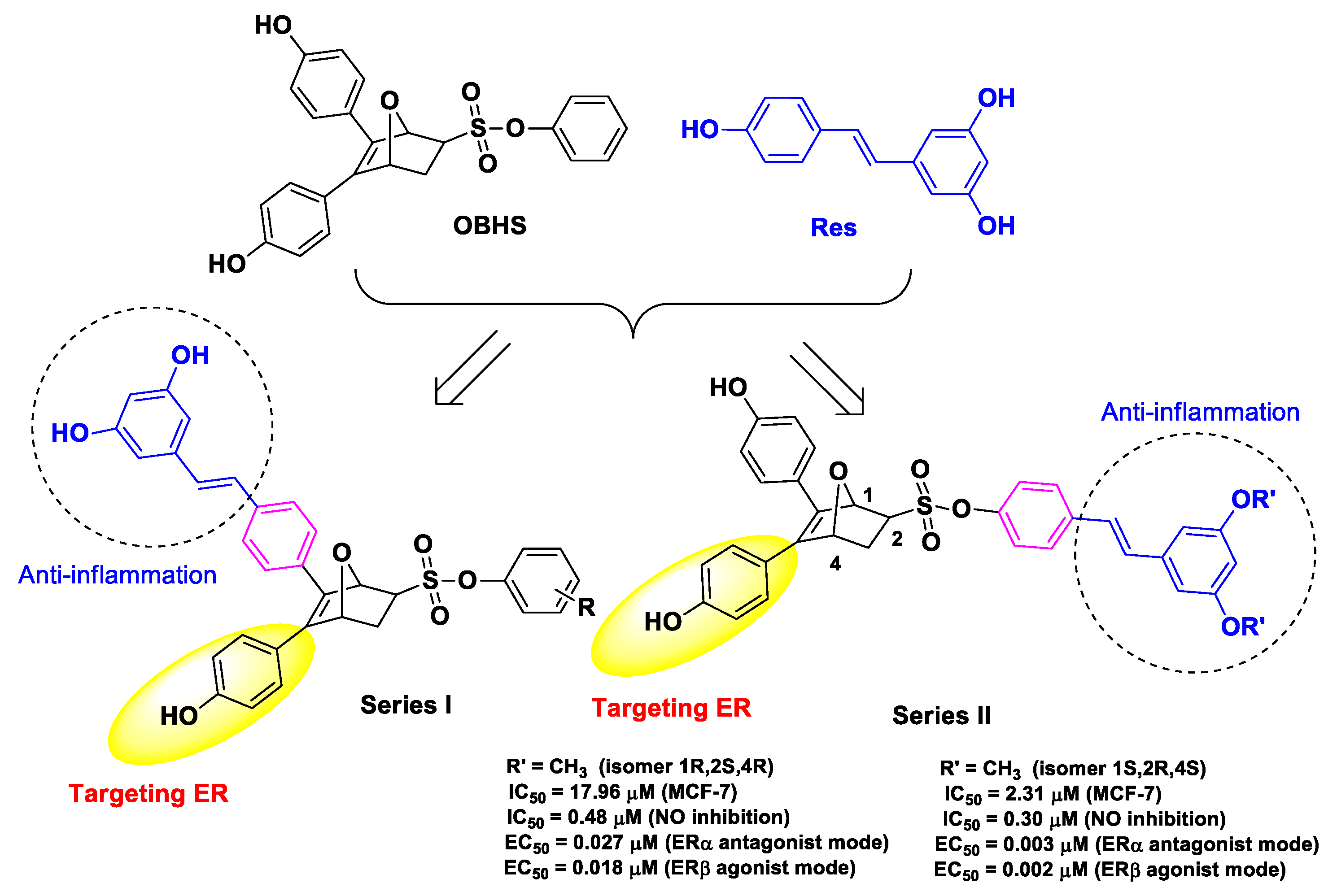 Molecules 26 04665 g016 Molecules 26 04665 g016