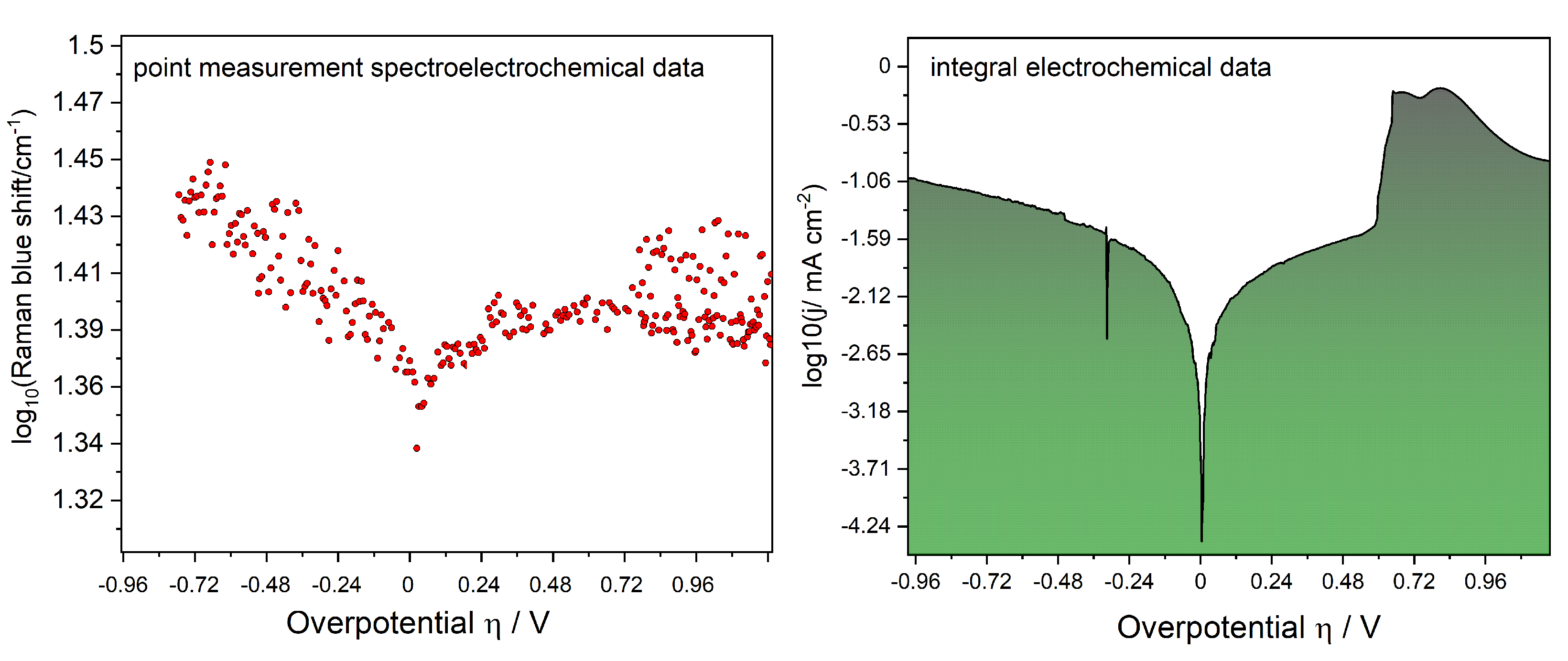 Molecules 26 04667 g002