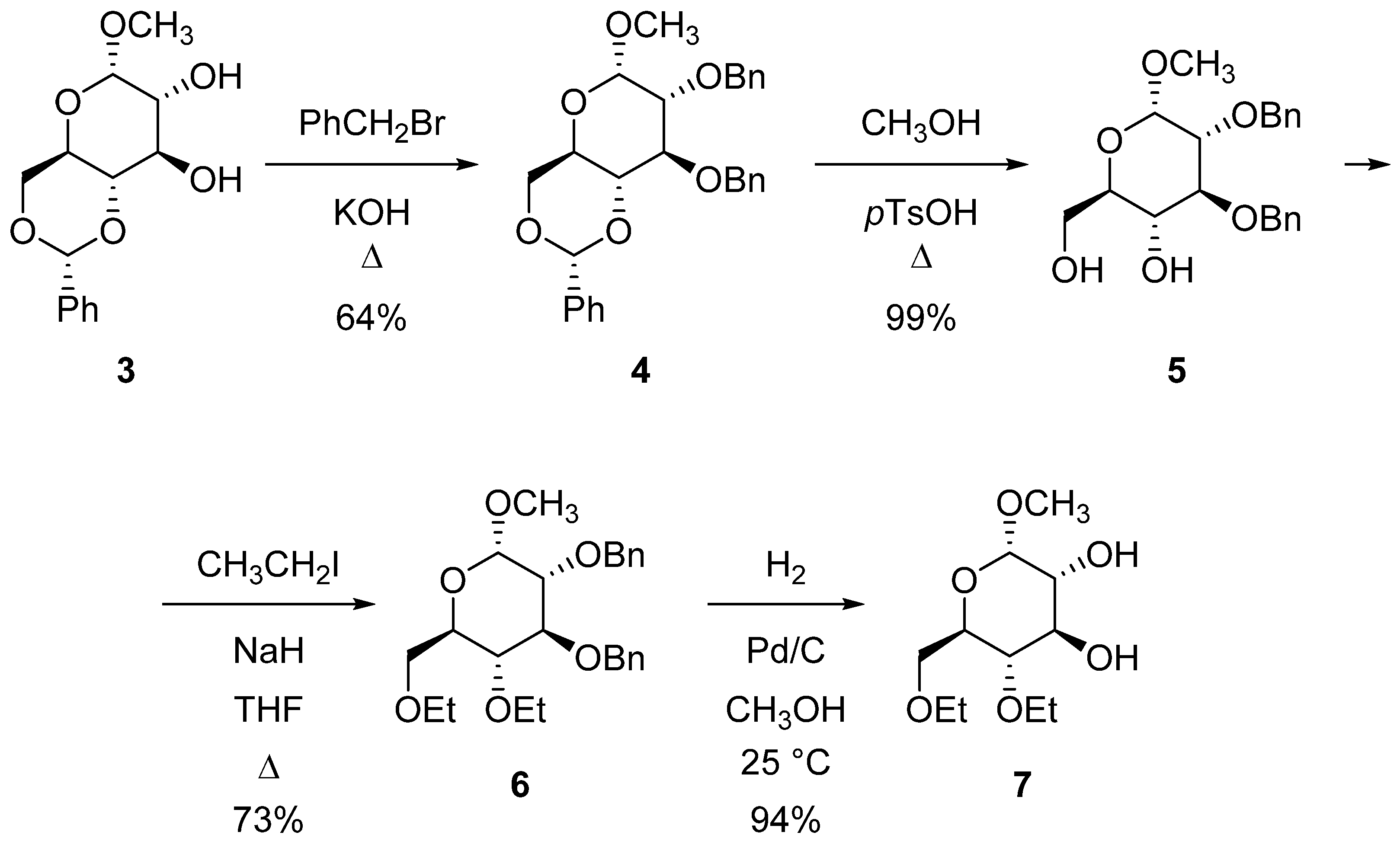Molecules 26 04668 sch001