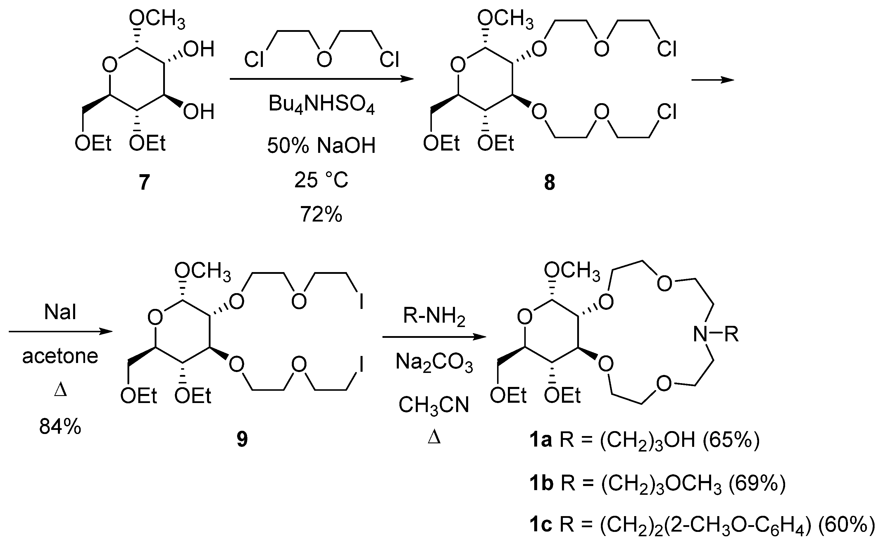 Molecules 26 04668 sch002