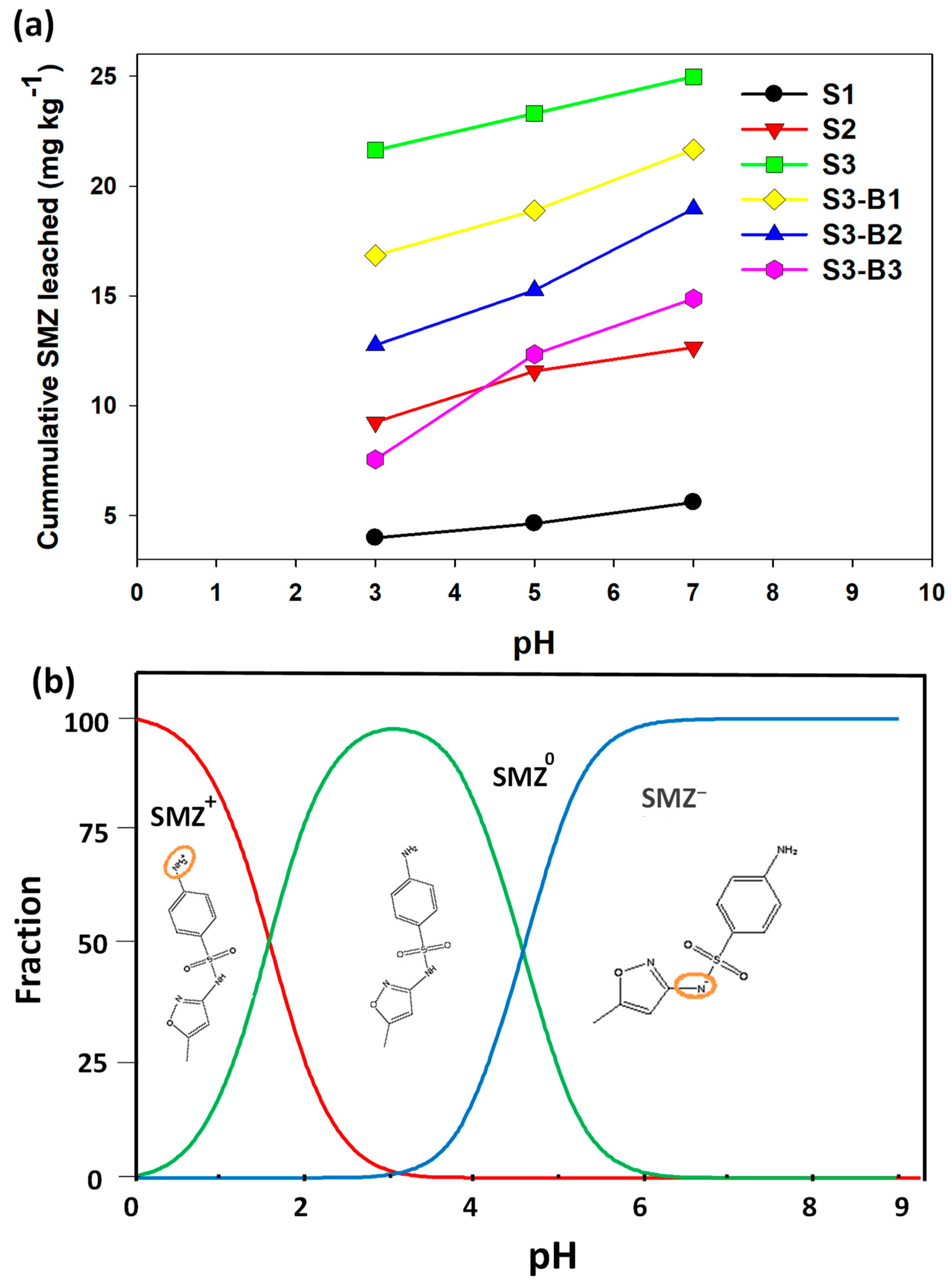 Molecules 26 04674 g002