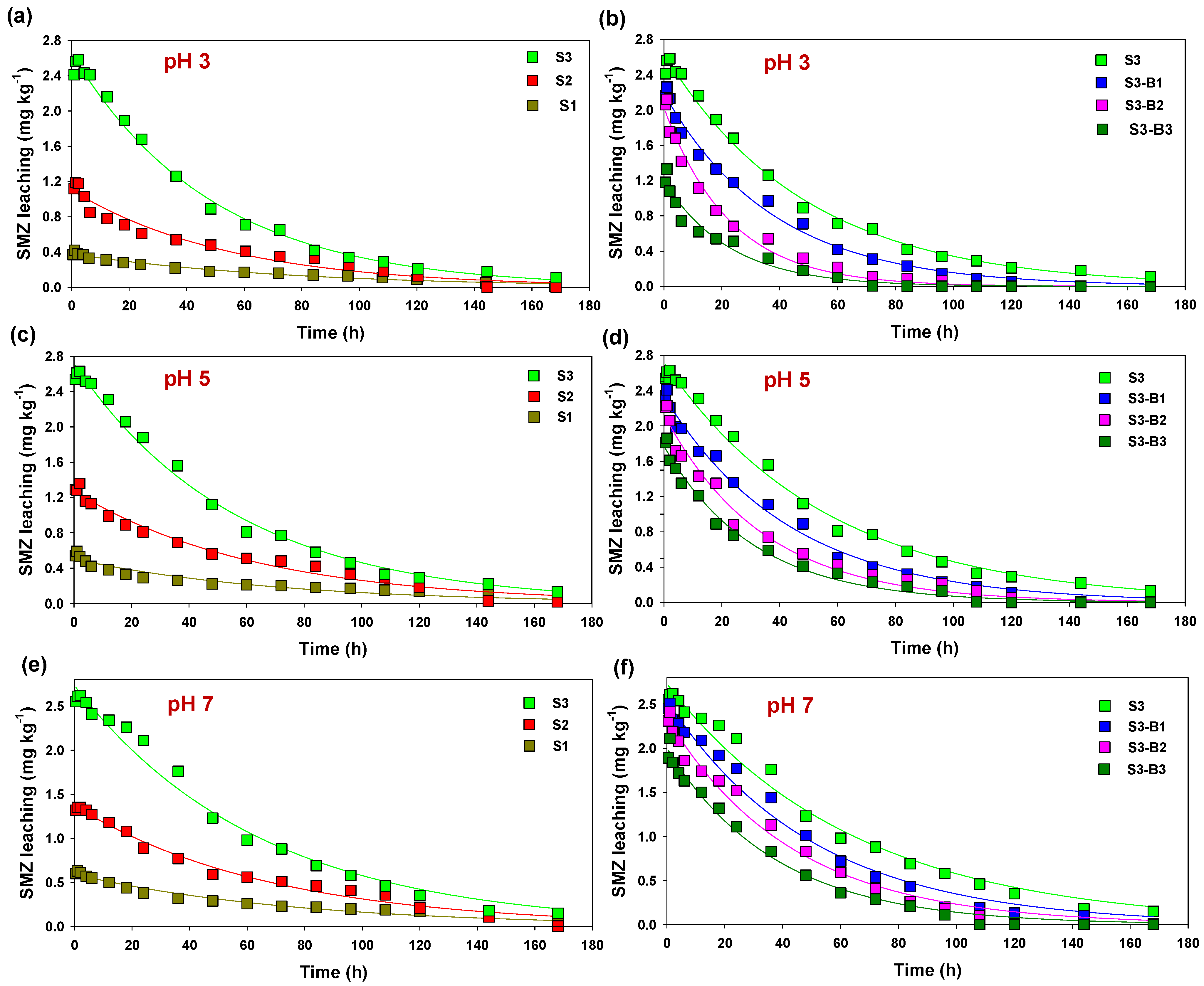 Molecules 26 04674 g003